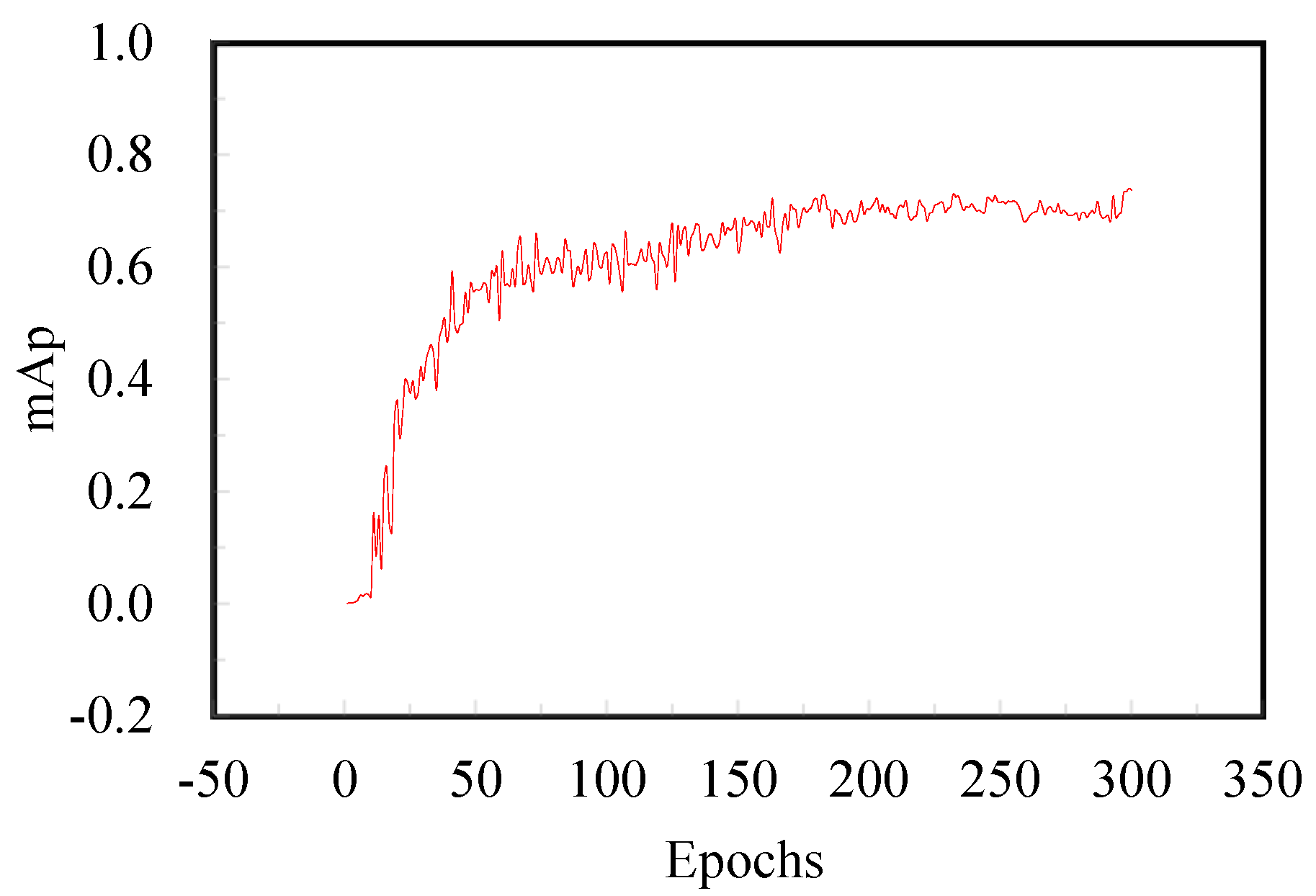 Sensors 25 06796 g007