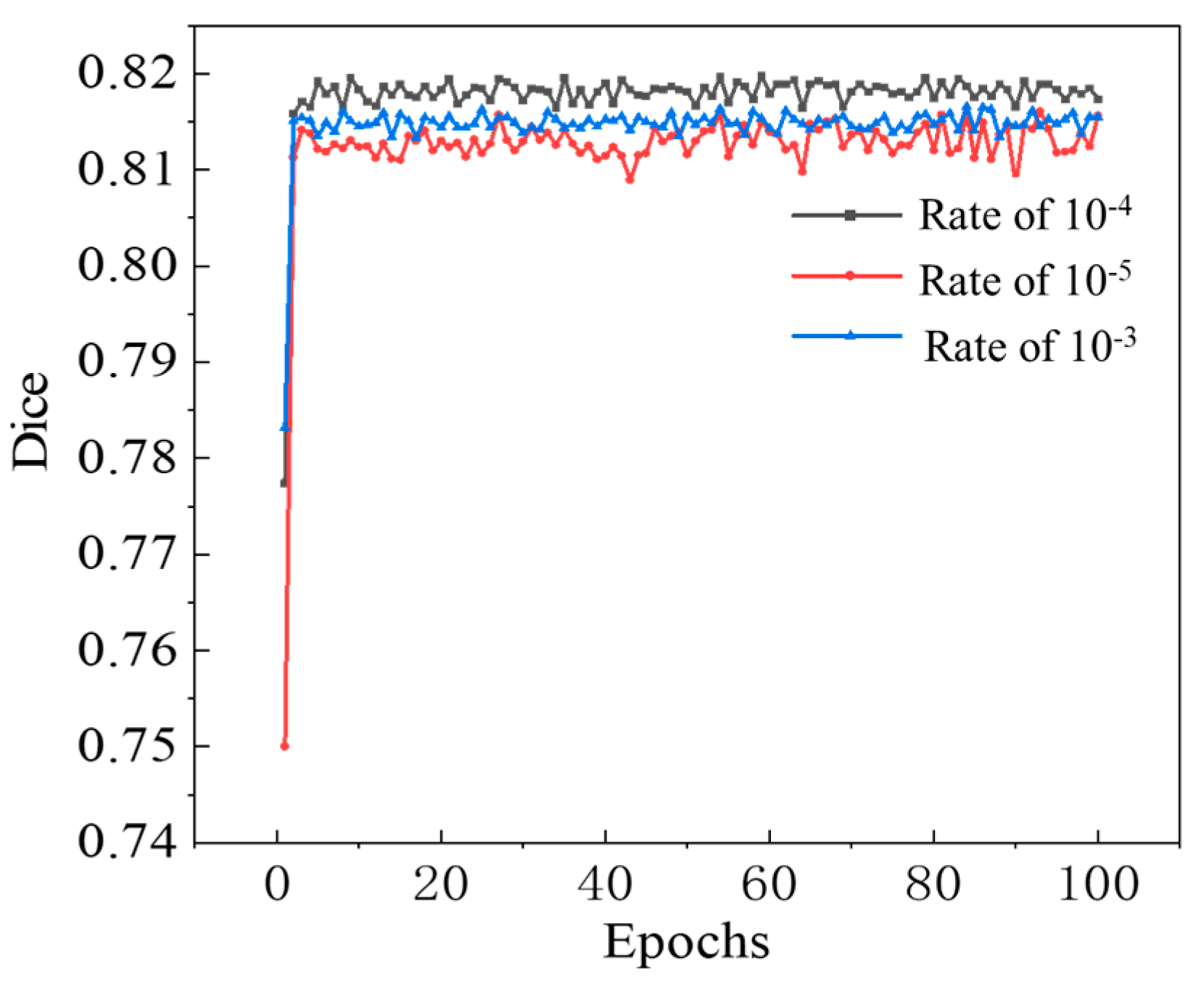 Sensors 25 06796 g008
