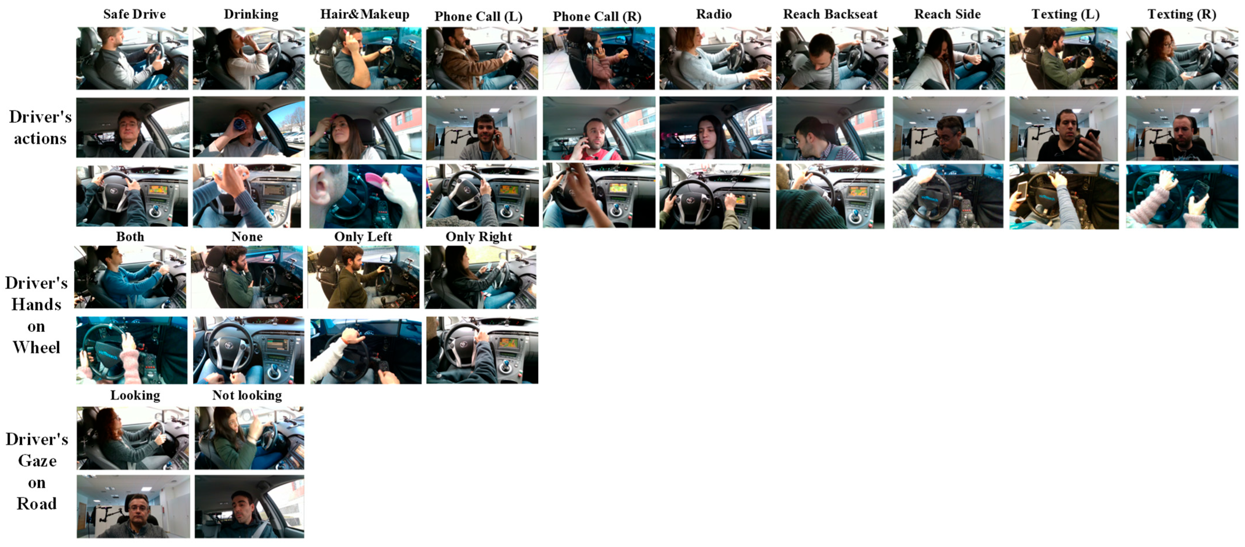 Sensors 25 06799 g004 Sensors 25 06799 g004