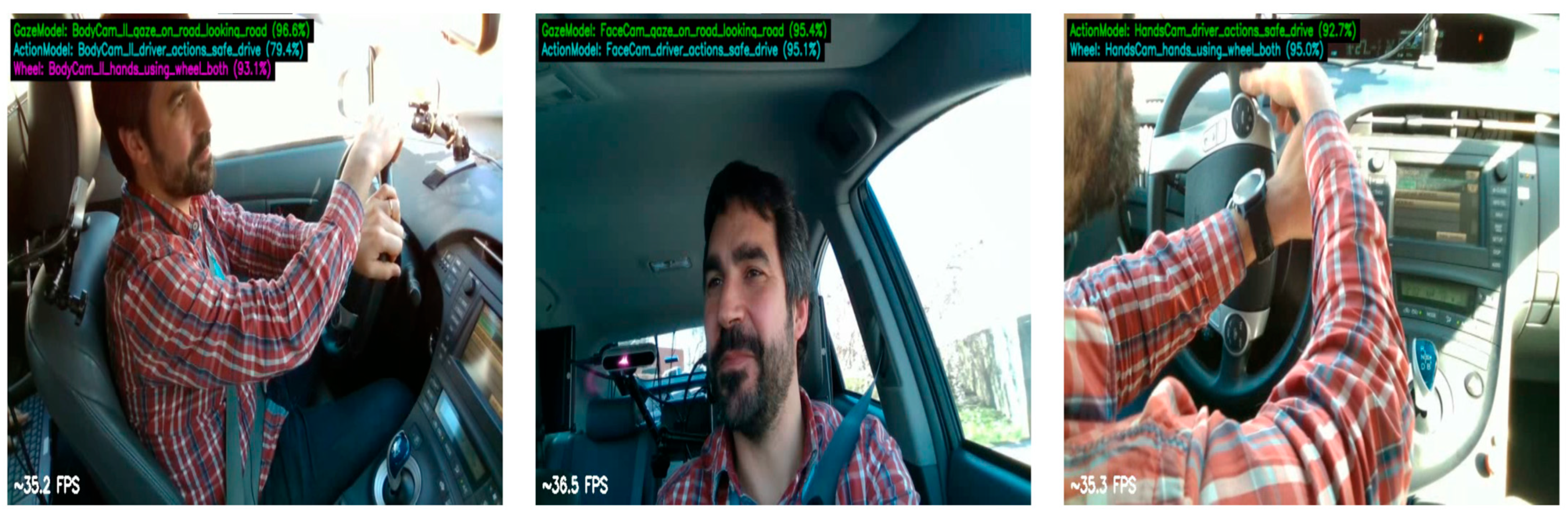 Sensors 25 06799 g007 Sensors 25 06799 g007