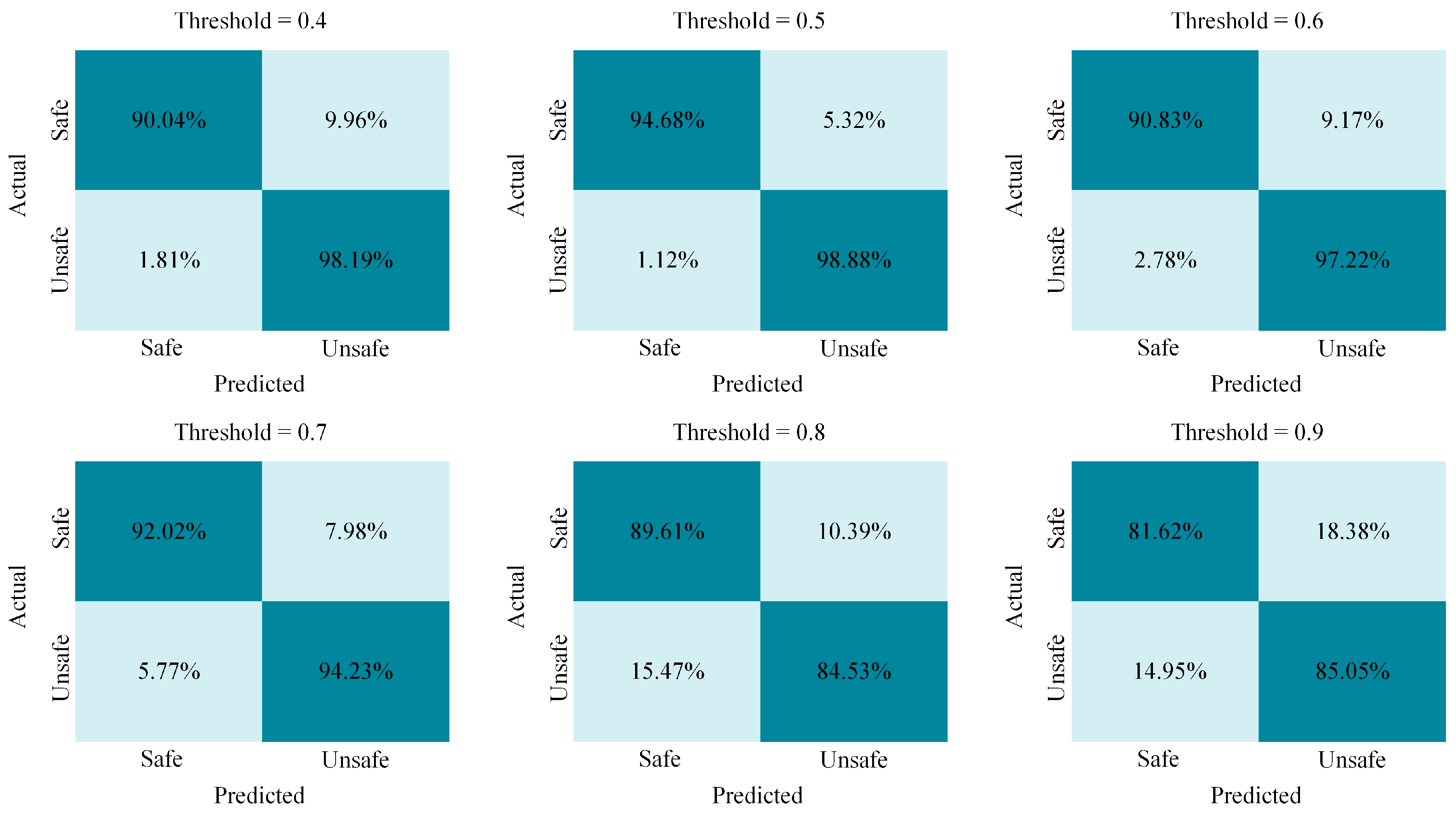 Sensors 25 06799 g008 Sensors 25 06799 g008
