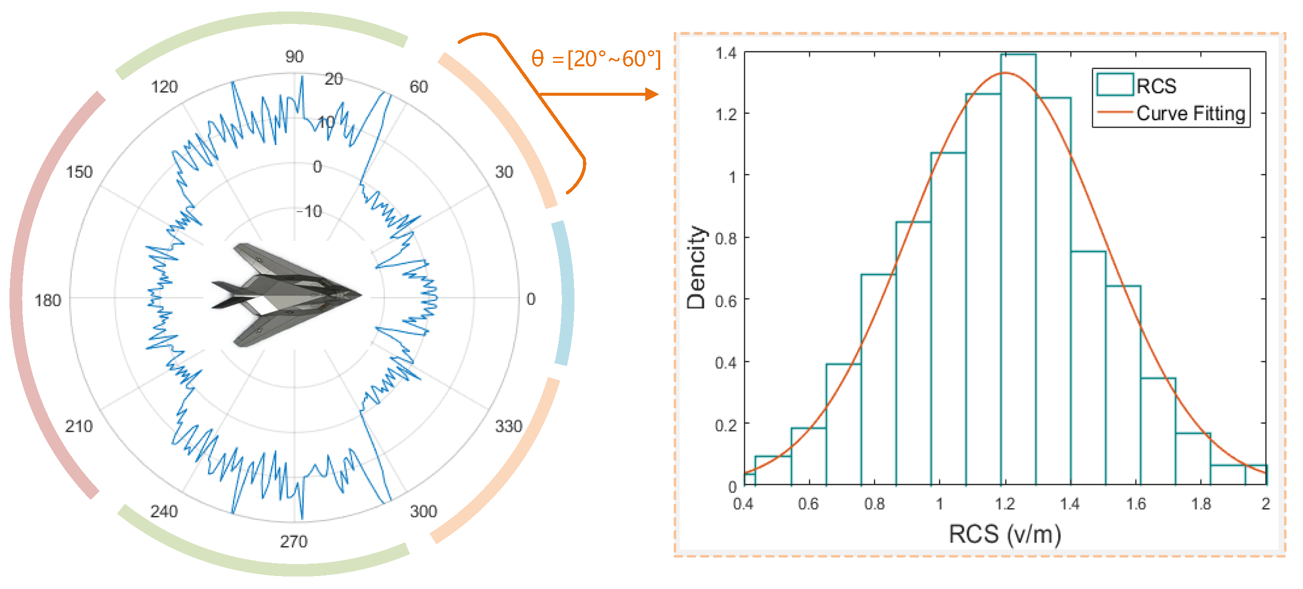 Sensors 25 06802 g002 Sensors 25 06802 g002