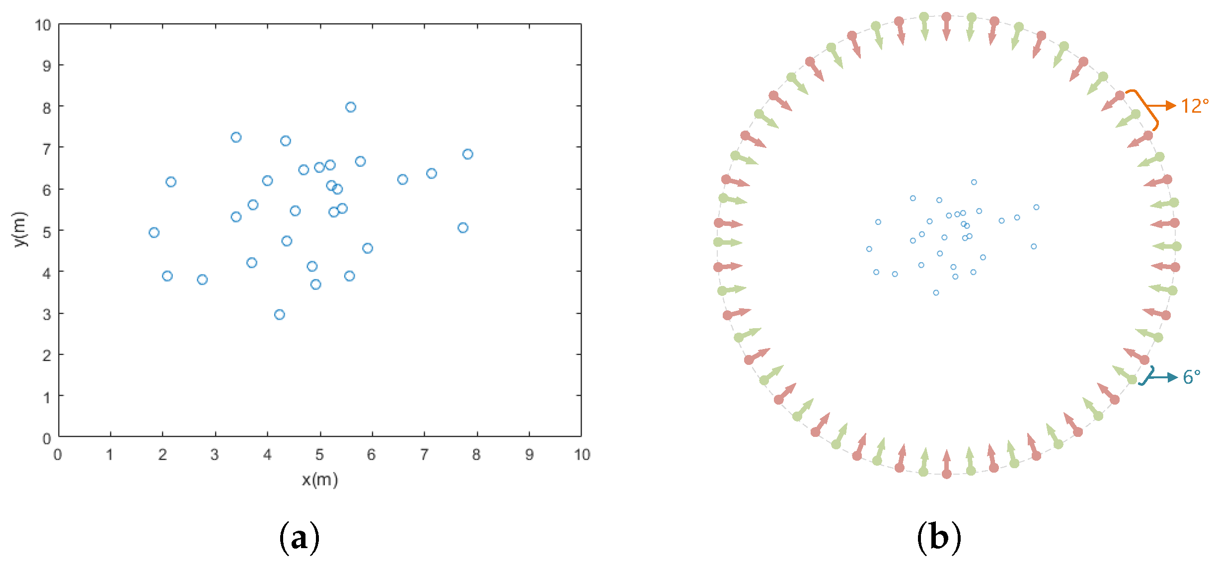Sensors 25 06802 g006 Sensors 25 06802 g006