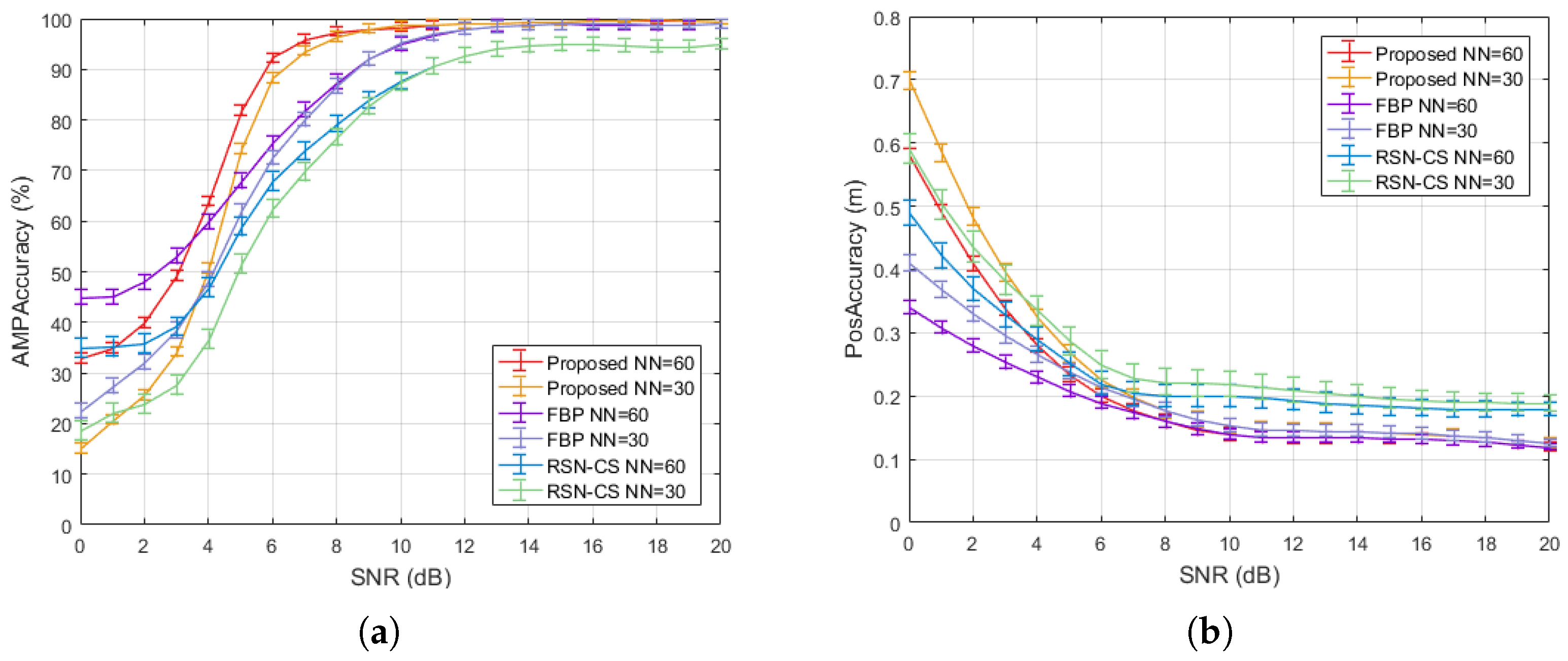 Sensors 25 06802 g008 Sensors 25 06802 g008