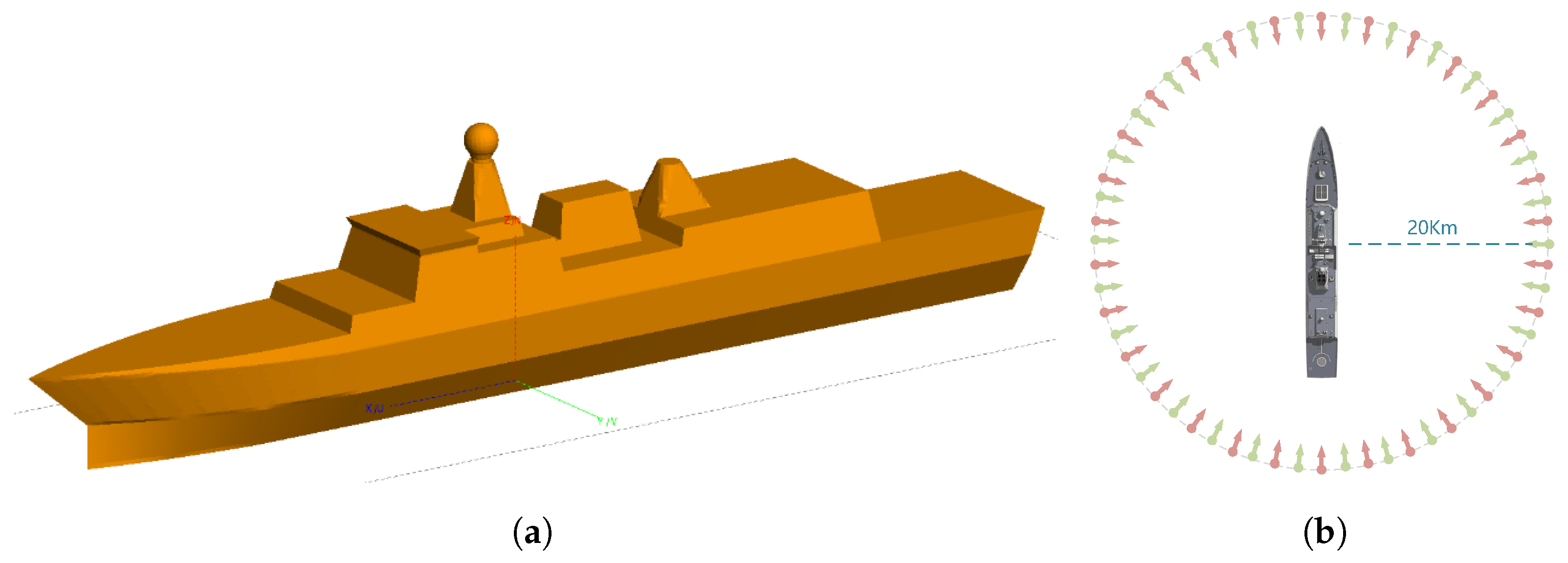 Sensors 25 06802 g010 Sensors 25 06802 g010