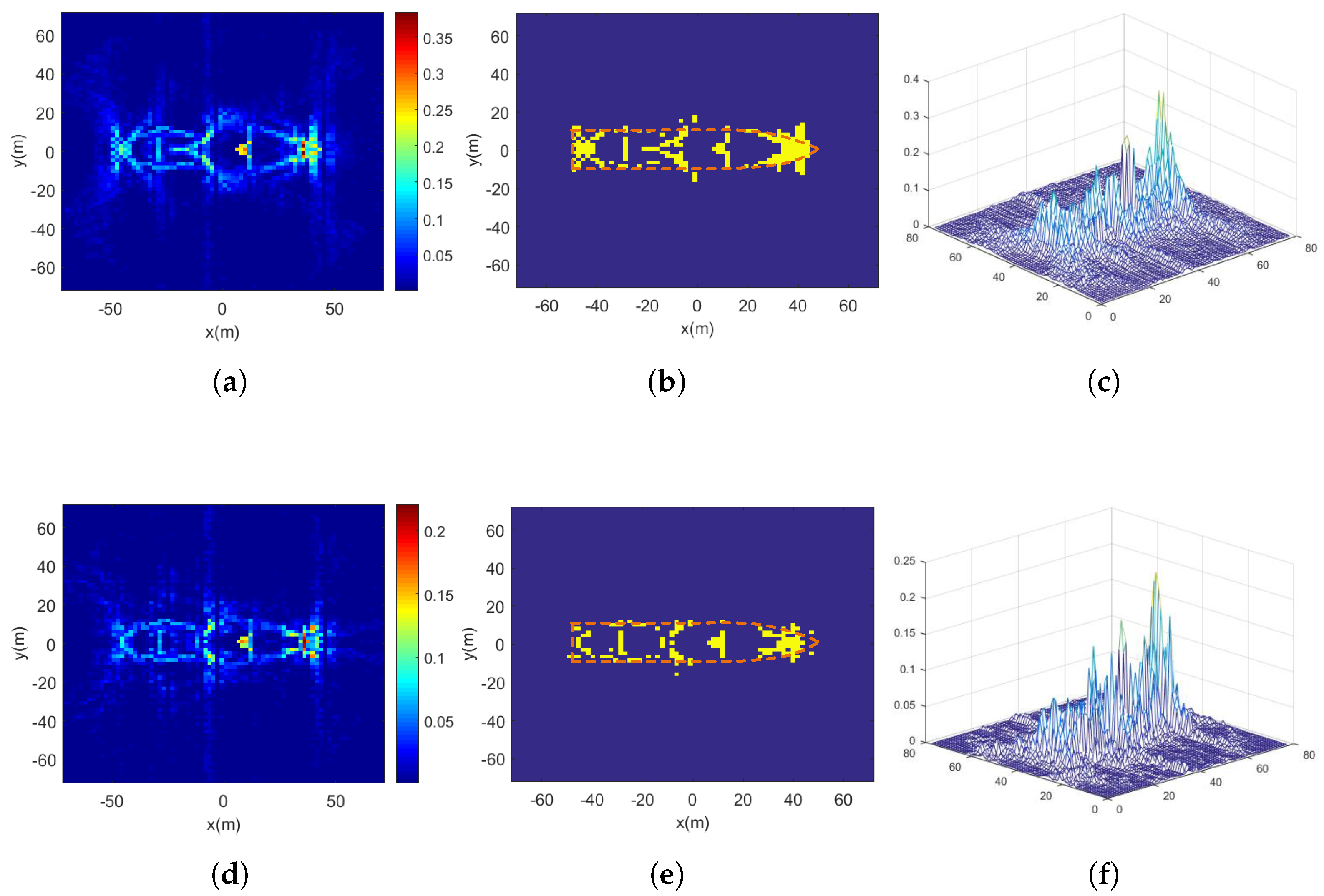 Sensors 25 06802 g011 Sensors 25 06802 g011