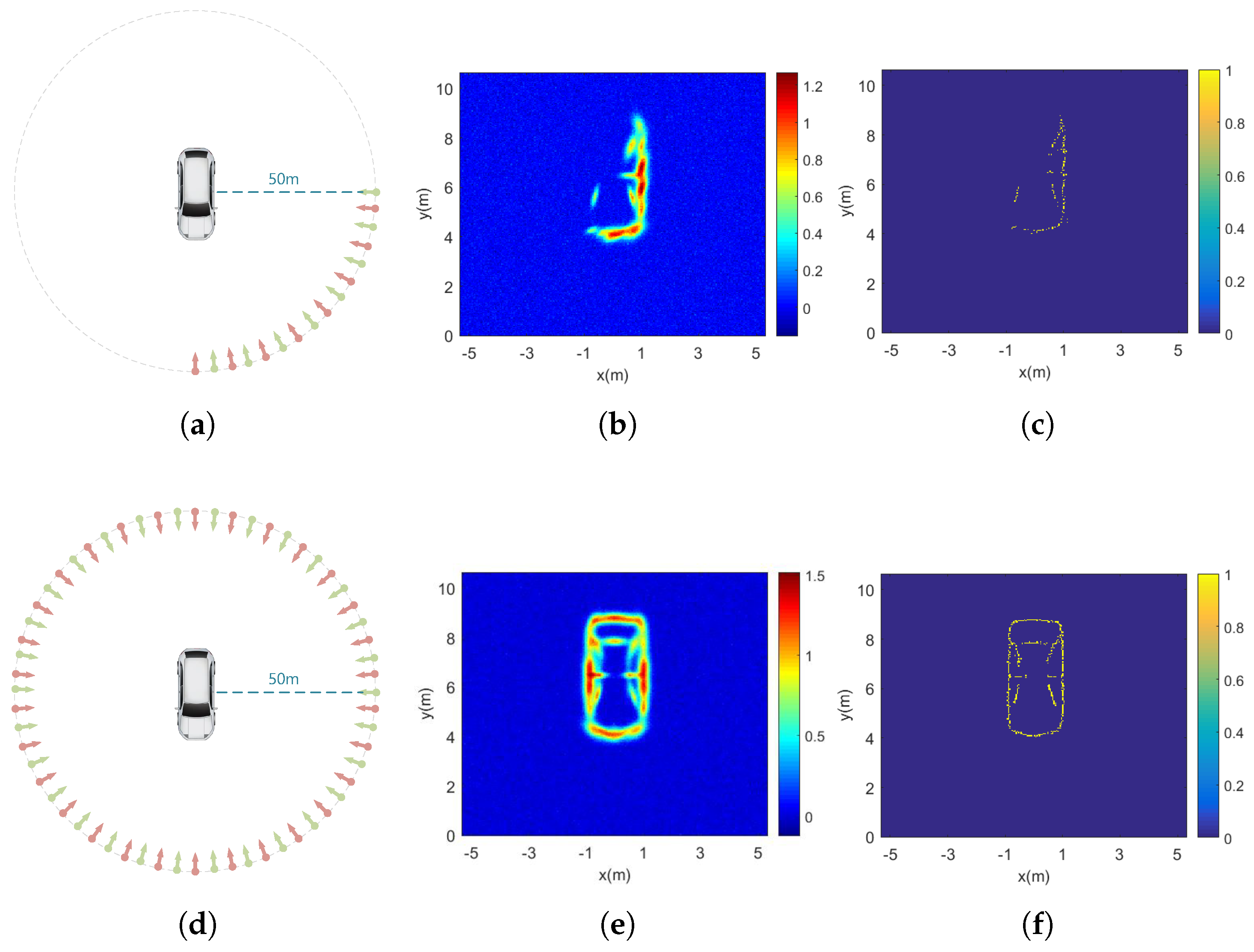 Sensors 25 06802 g013 Sensors 25 06802 g013