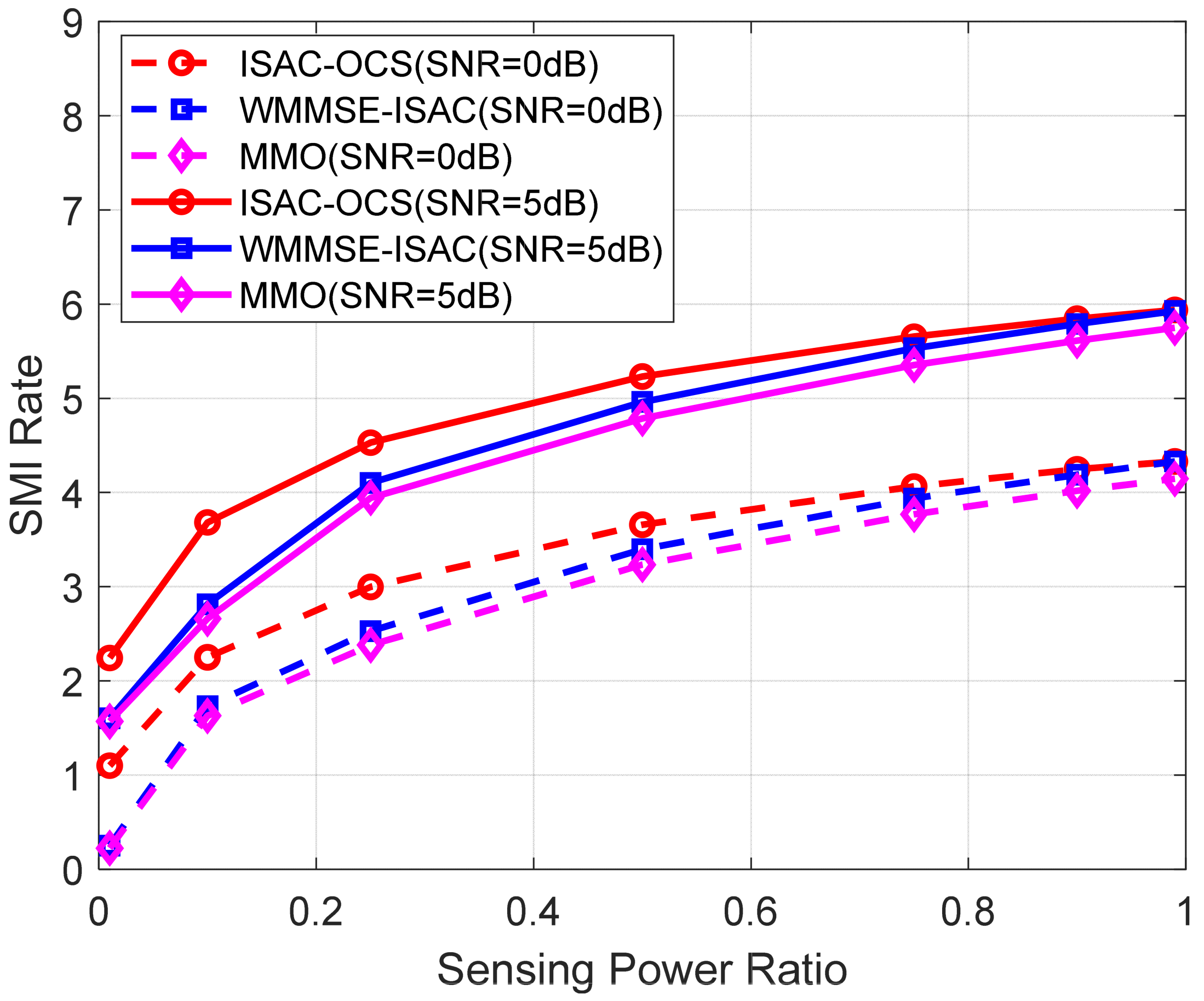 Sensors 25 06803 g005 Sensors 25 06803 g005