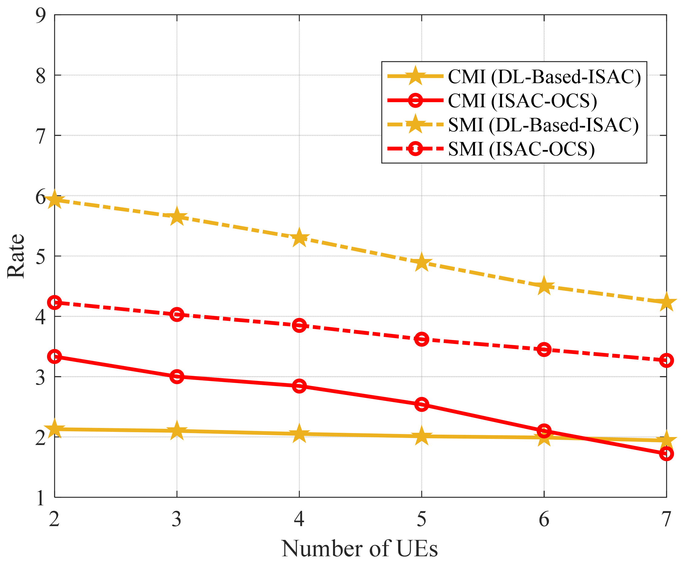 Sensors 25 06803 g009 Sensors 25 06803 g009