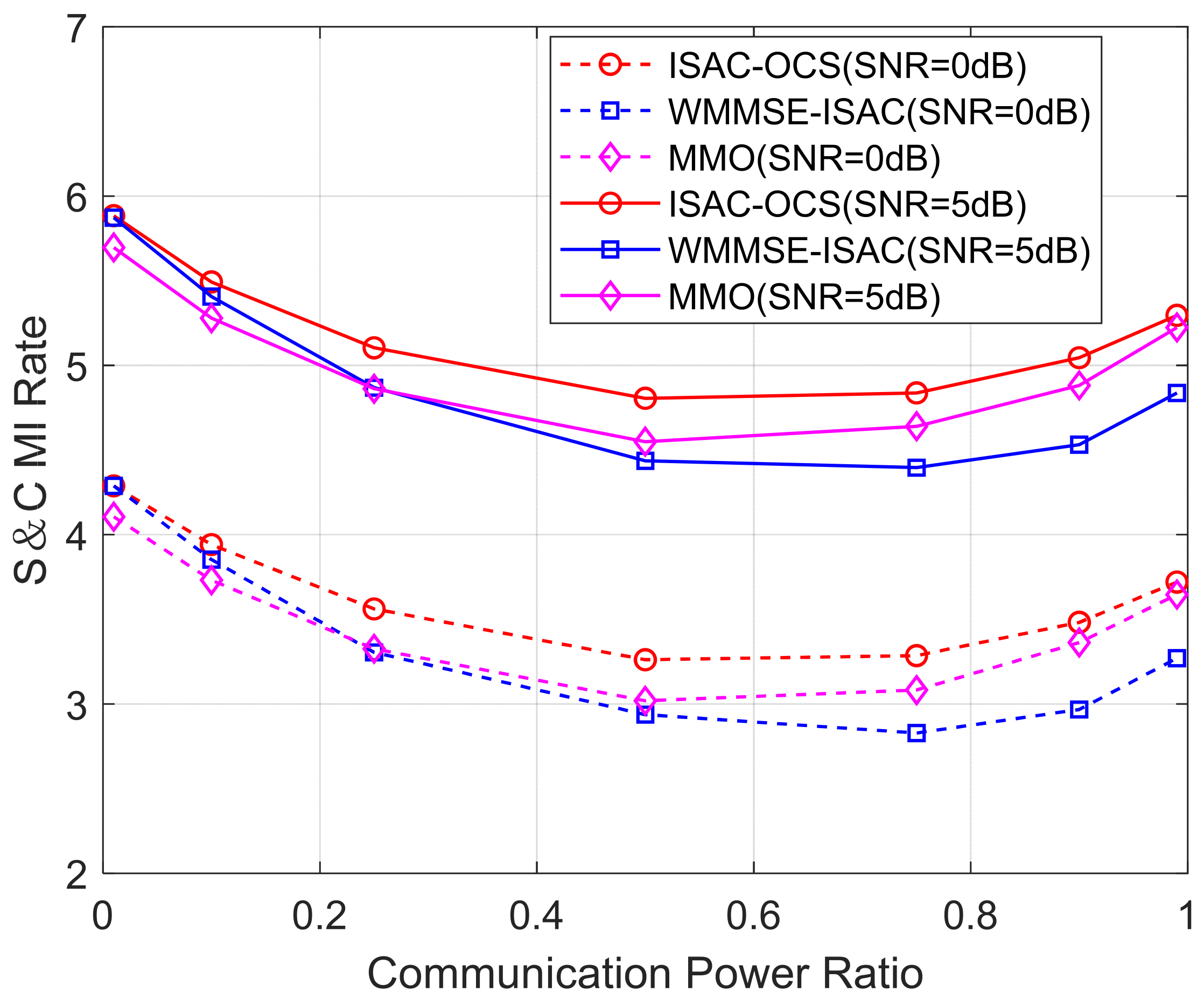 Sensors 25 06803 g010 Sensors 25 06803 g010