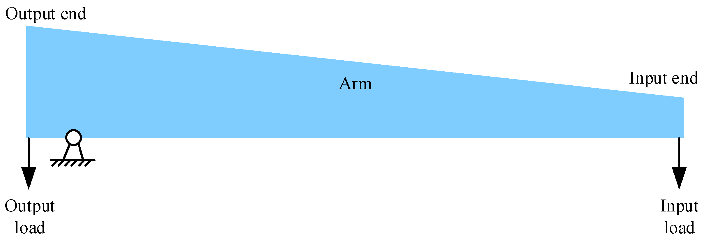 Sensors 25 06807 g004
