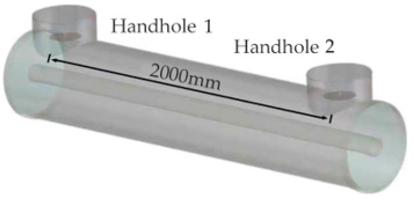 Sensors 25 06860 g006 Sensors 25 06860 g006