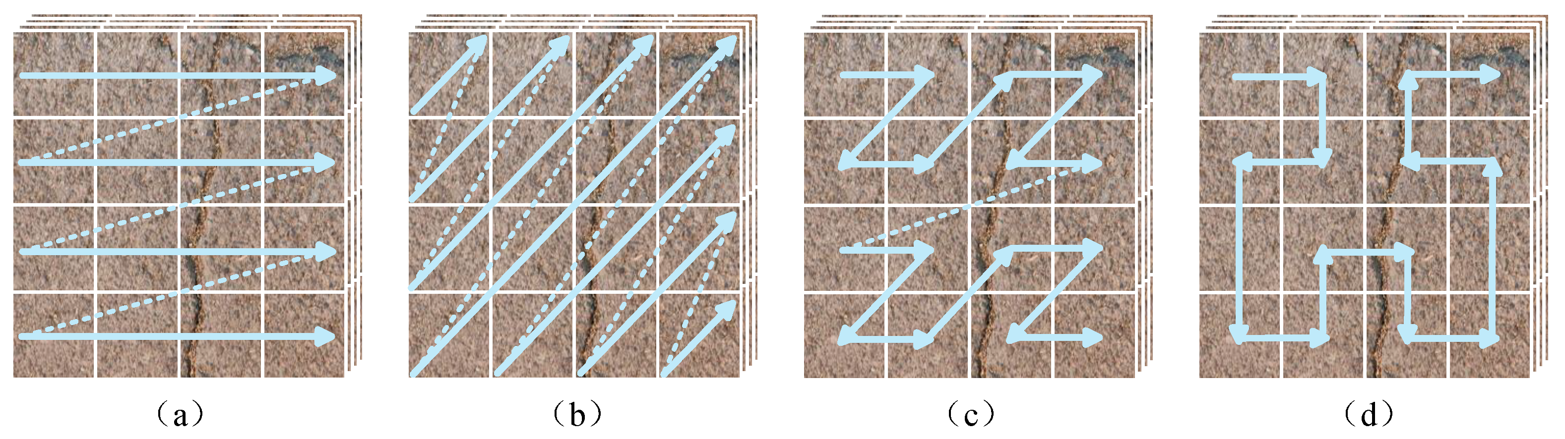 Sensors 25 06865 g002