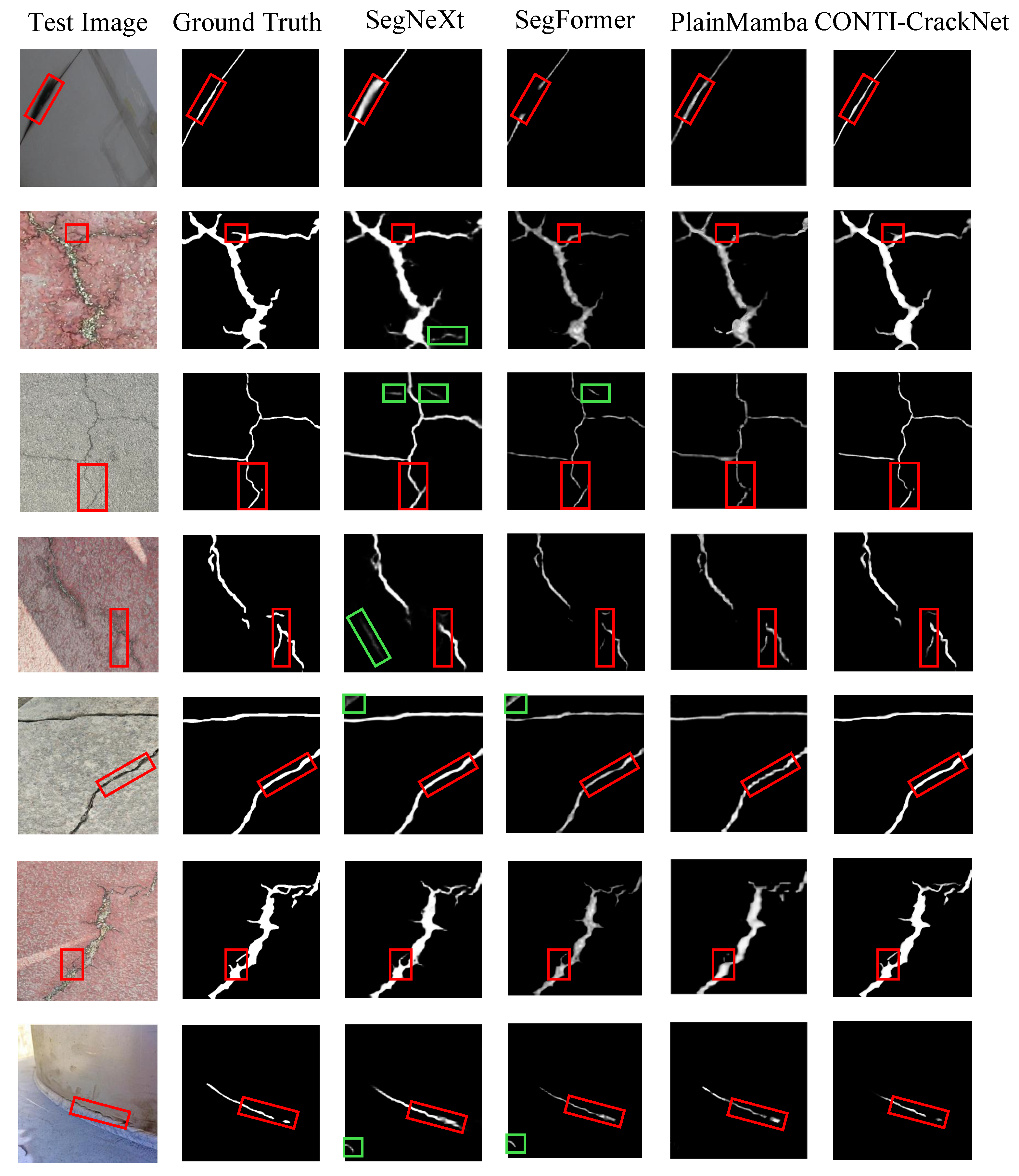 Sensors 25 06865 g006