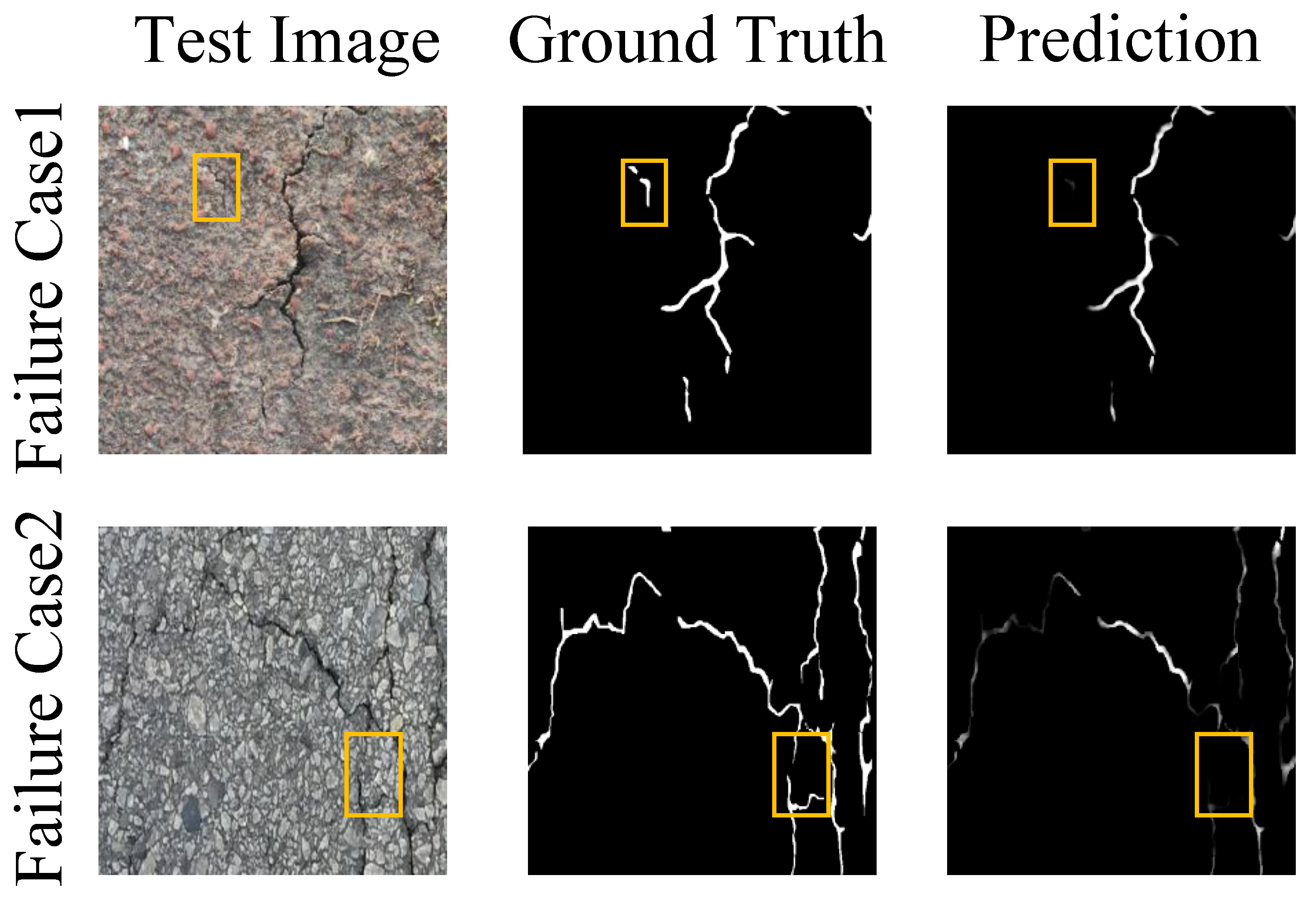 Sensors 25 06865 g008