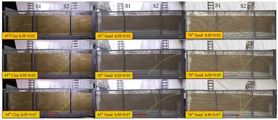 Sensors 25 06866 g006