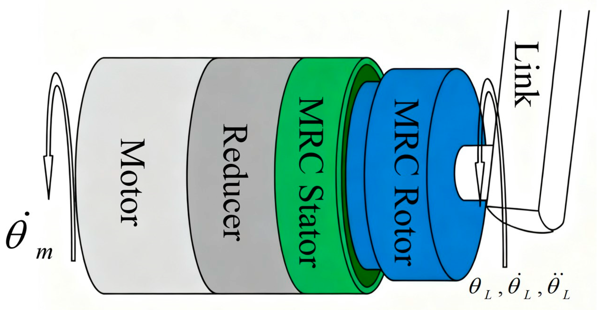 Sensors 25 06921 g004