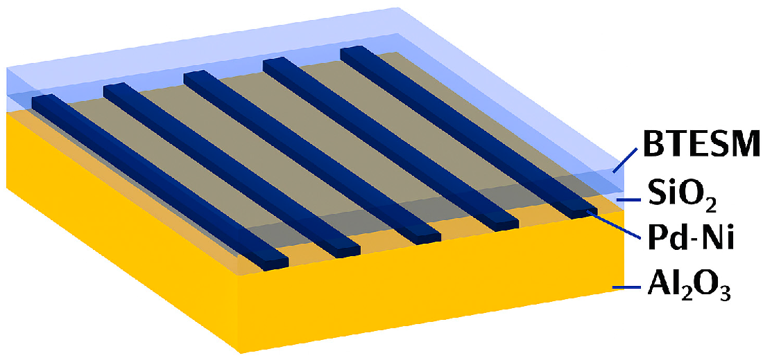 Sensors 25 06936 g005 Sensors 25 06936 g005