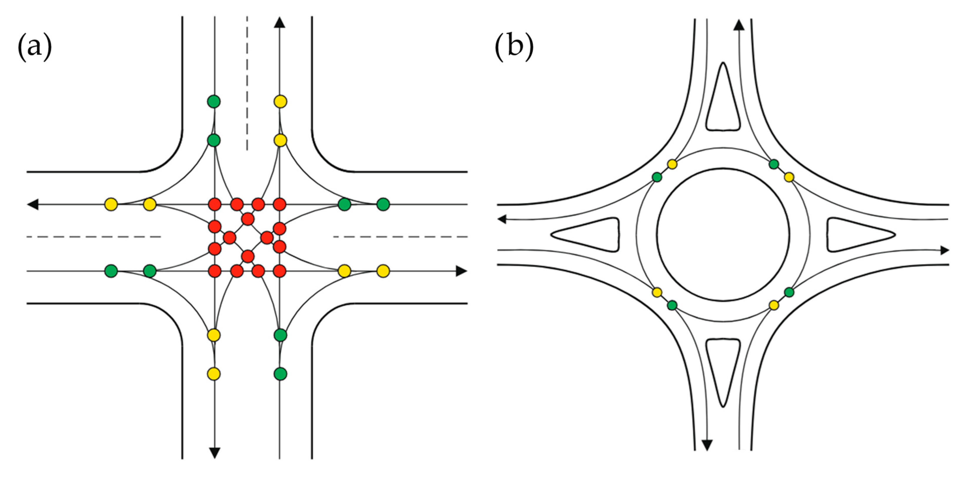 Sensors 25 07002 g002 Sensors 25 07002 g002