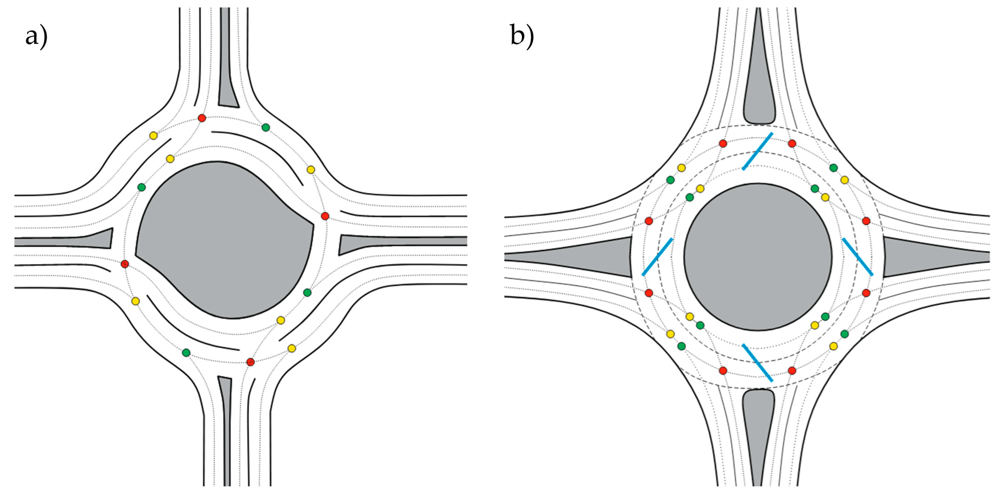 Sensors 25 07002 g004 Sensors 25 07002 g004