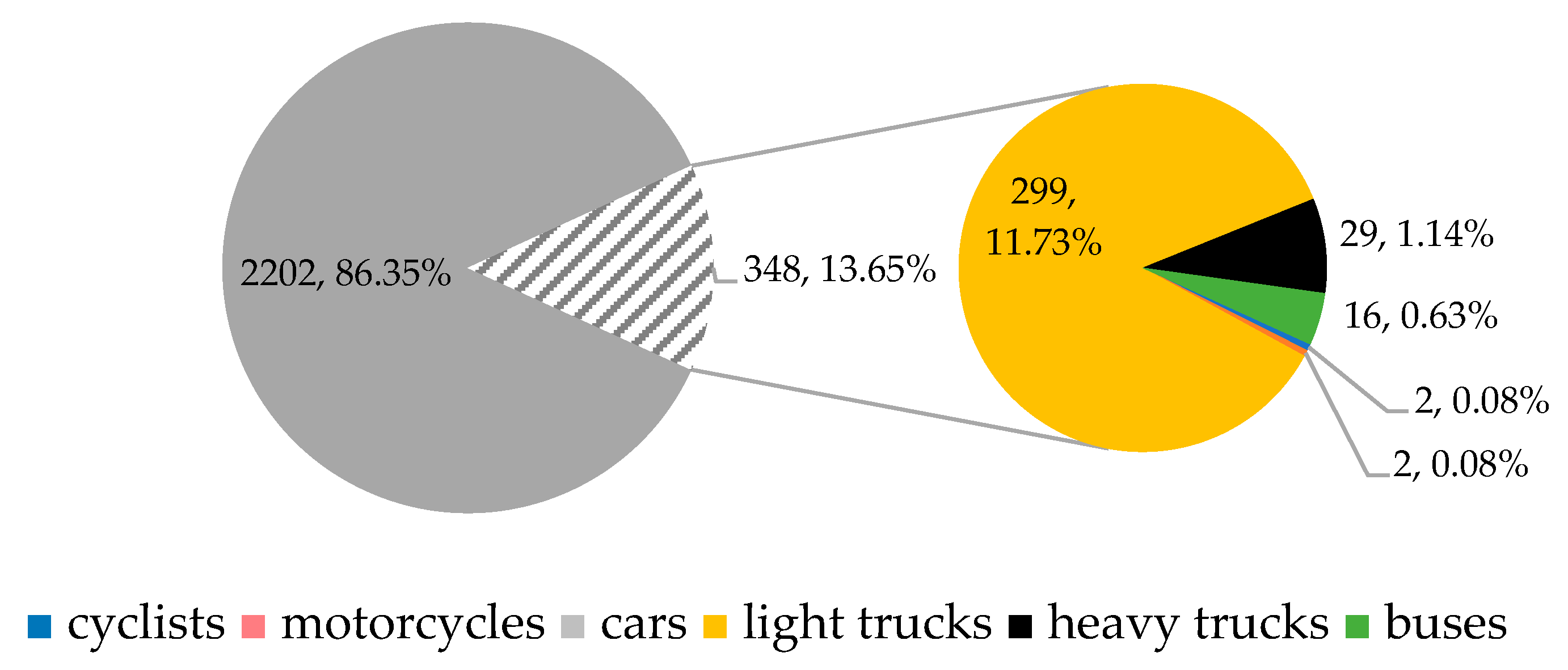Sensors 25 07002 g006 Sensors 25 07002 g006