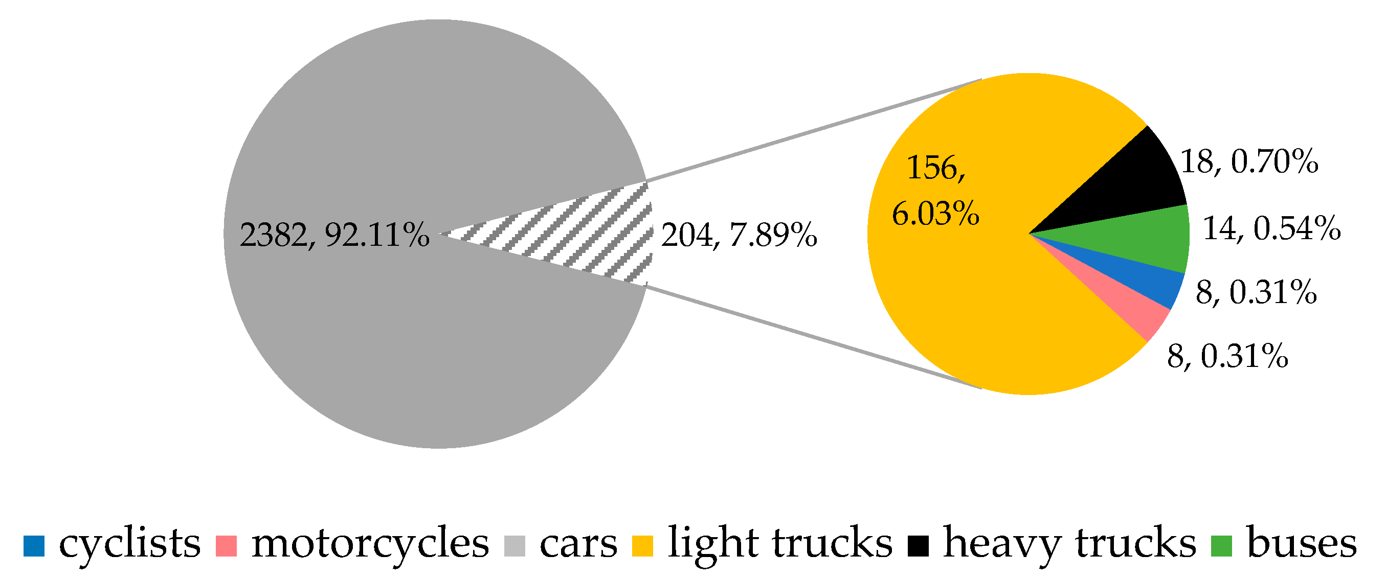 Sensors 25 07002 g007 Sensors 25 07002 g007