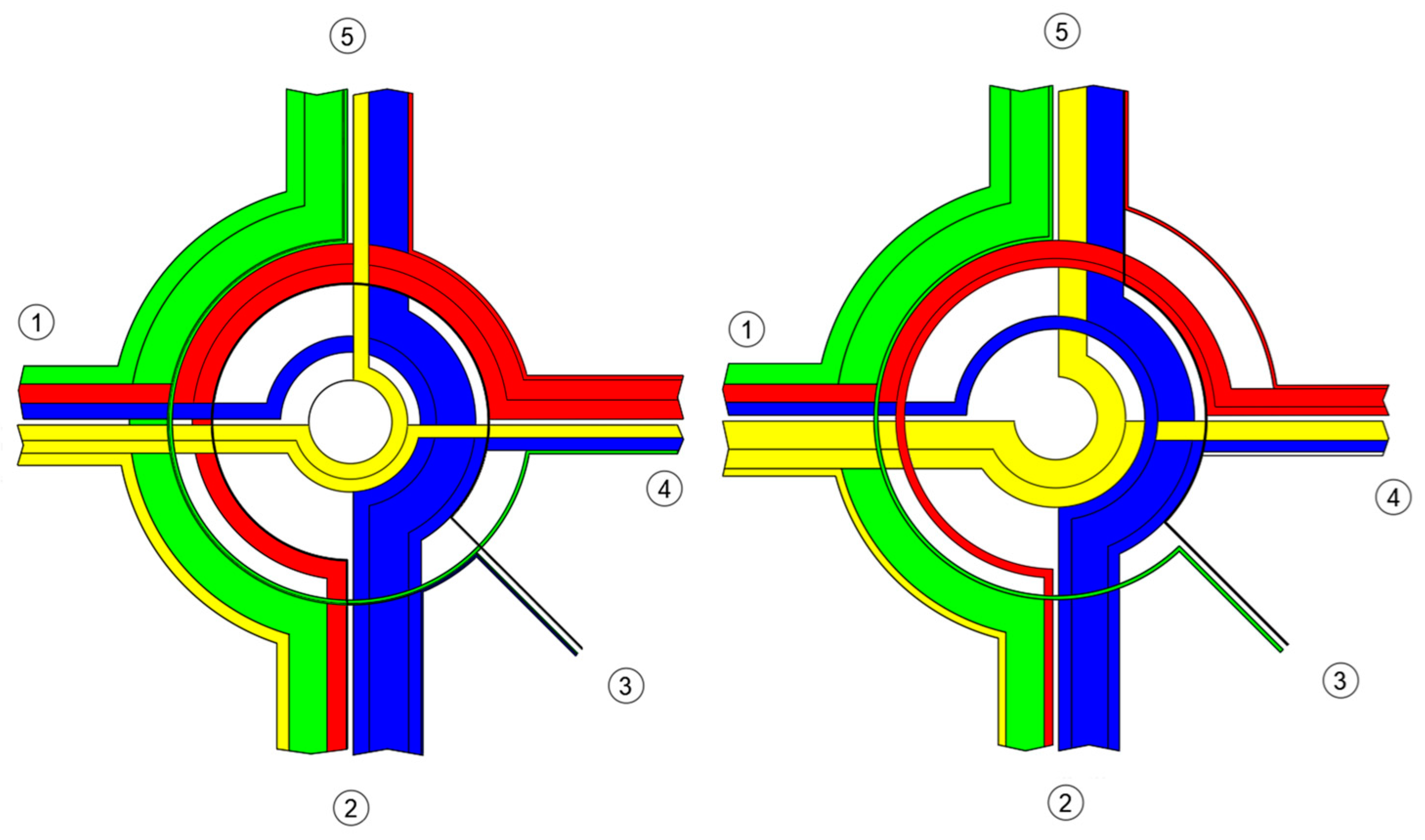Sensors 25 07002 g008 Sensors 25 07002 g008