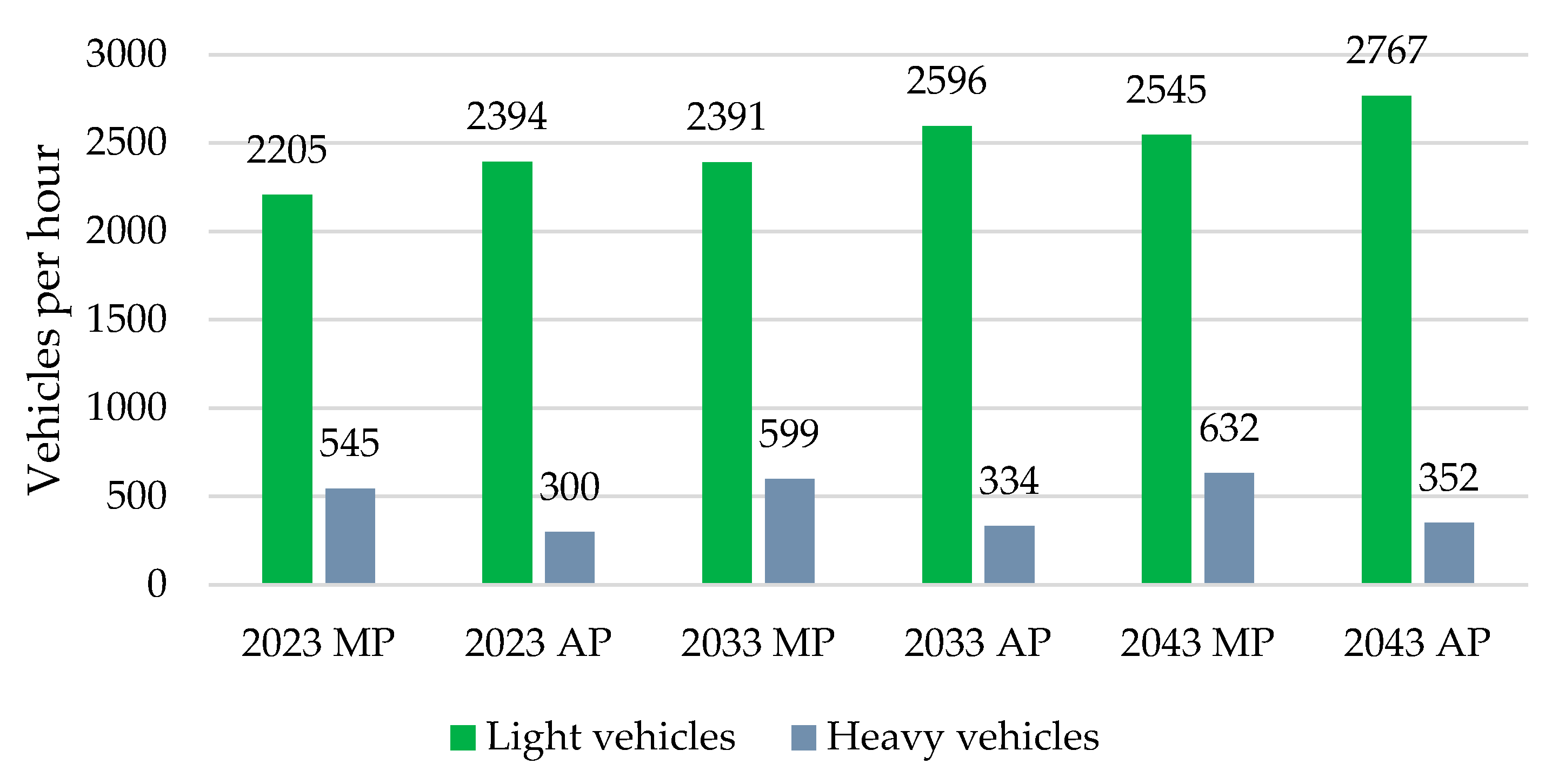 Sensors 25 07002 g012 Sensors 25 07002 g012