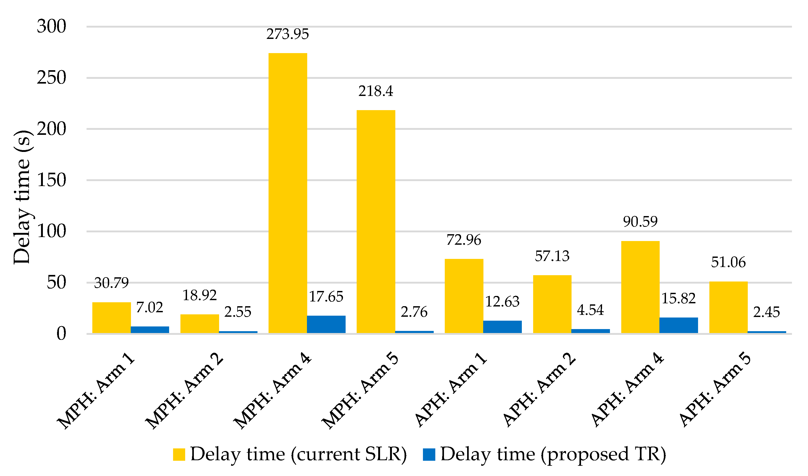 Sensors 25 07002 g016 Sensors 25 07002 g016