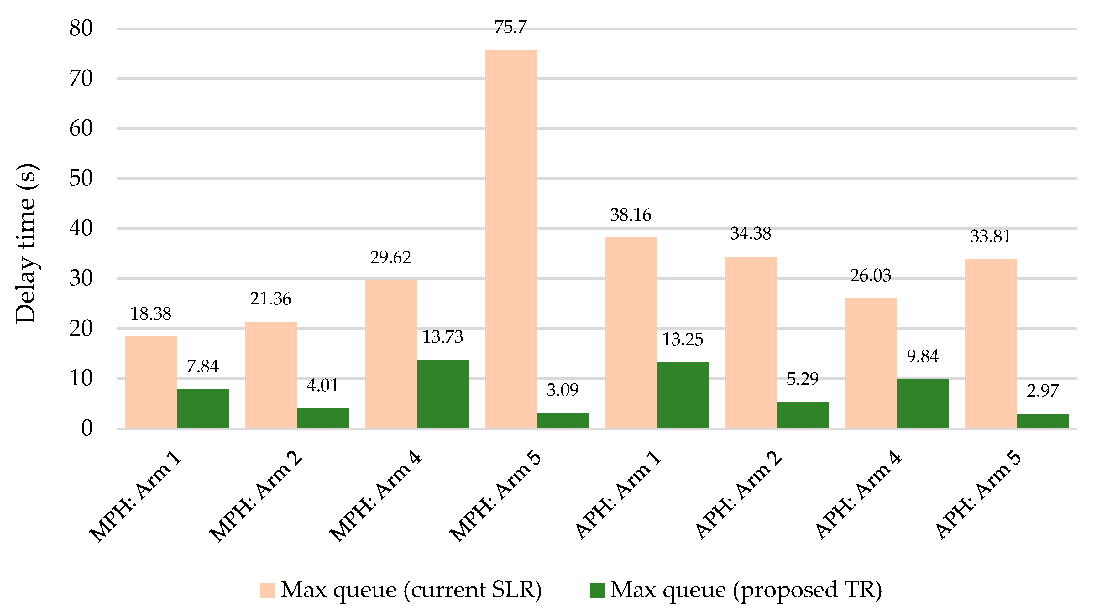 Sensors 25 07002 g017 Sensors 25 07002 g017