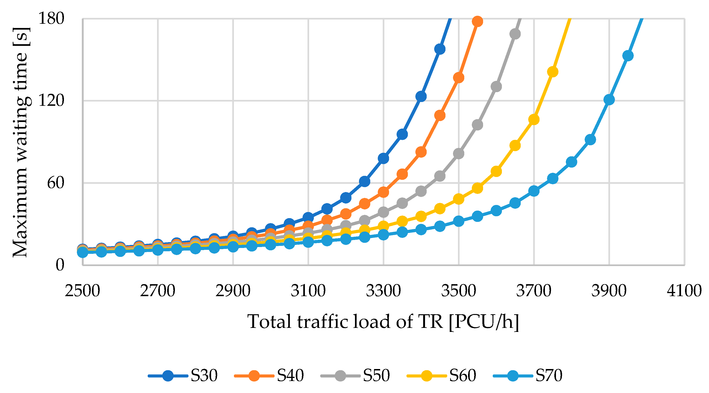 Sensors 25 07002 g018 Sensors 25 07002 g018