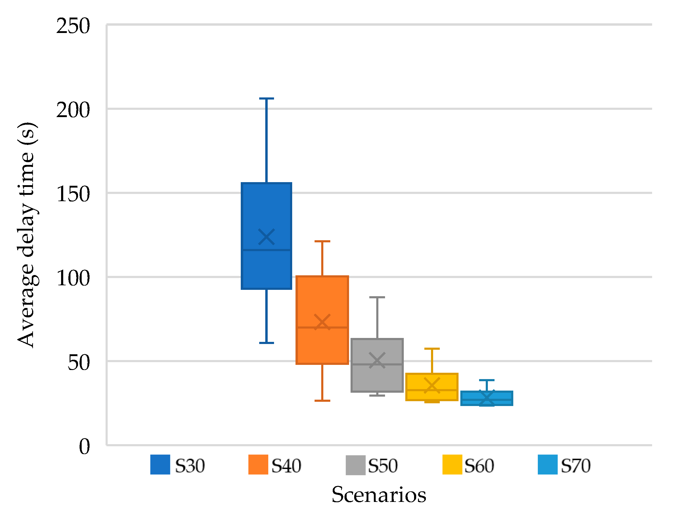 Sensors 25 07002 g019 Sensors 25 07002 g019