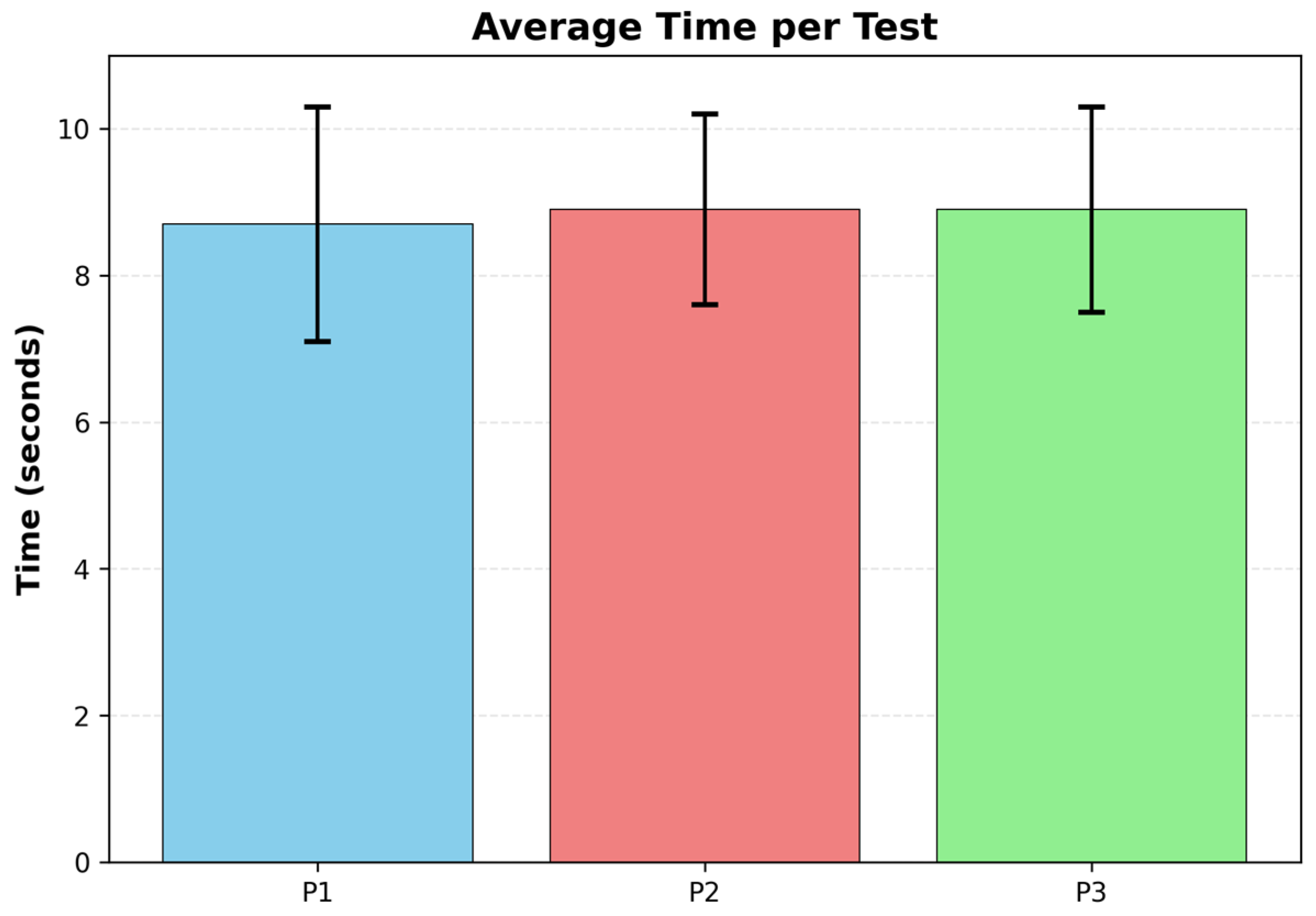 Sensors 25 07006 g004