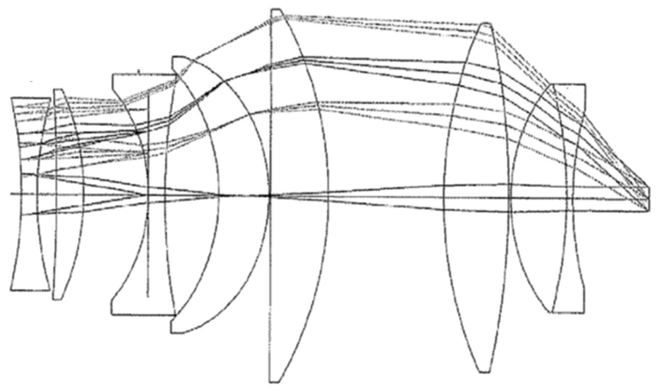 Sensors 25 07025 g002 Sensors 25 07025 g002