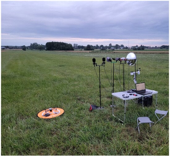 Outdoor Microphone Range Tests and Spectral Analysis of UAV Acoustic ...