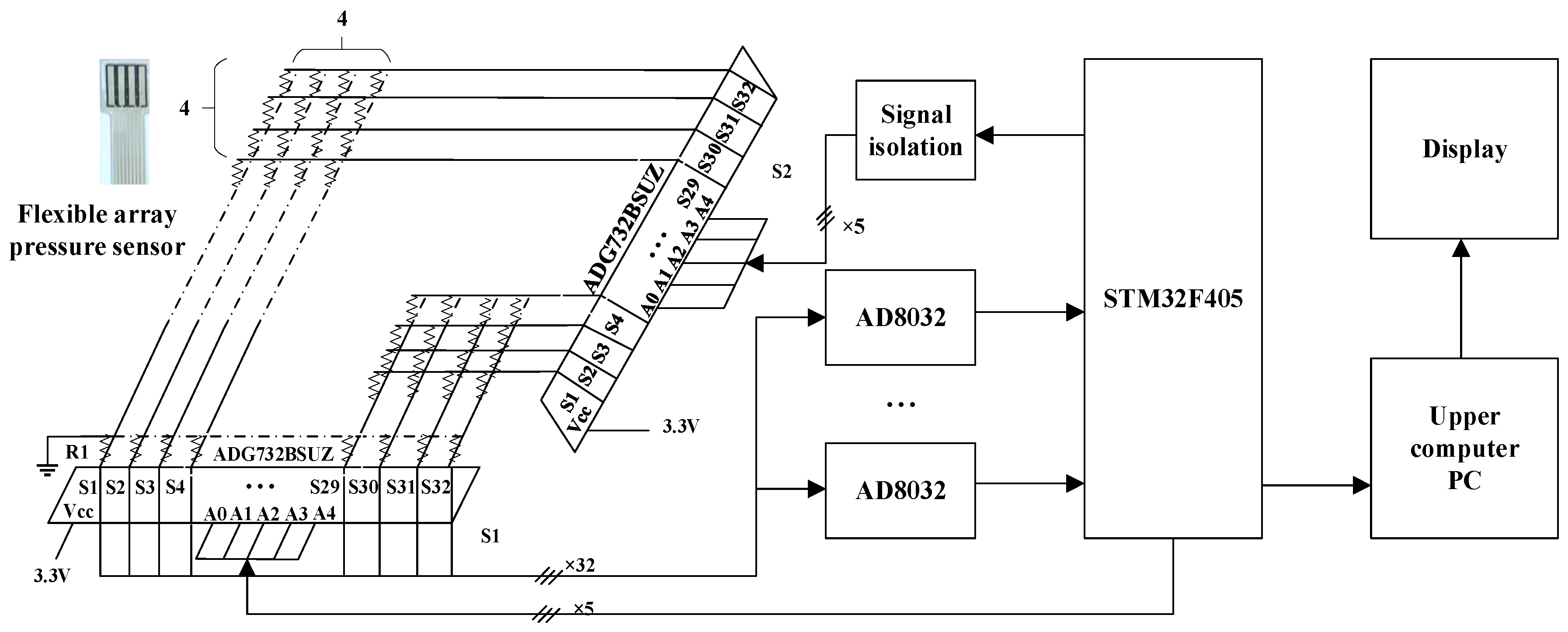 Sensors 25 07154 g006