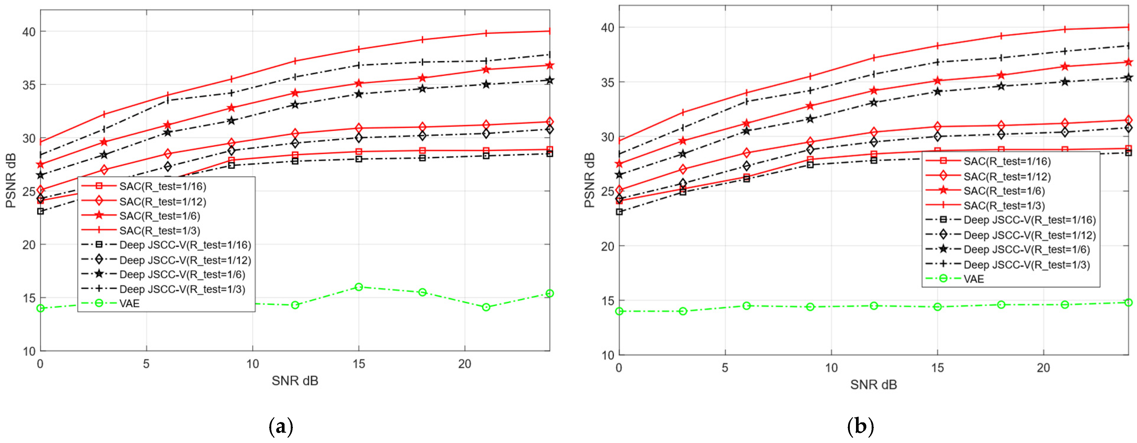 Sensors 25 07201 g009