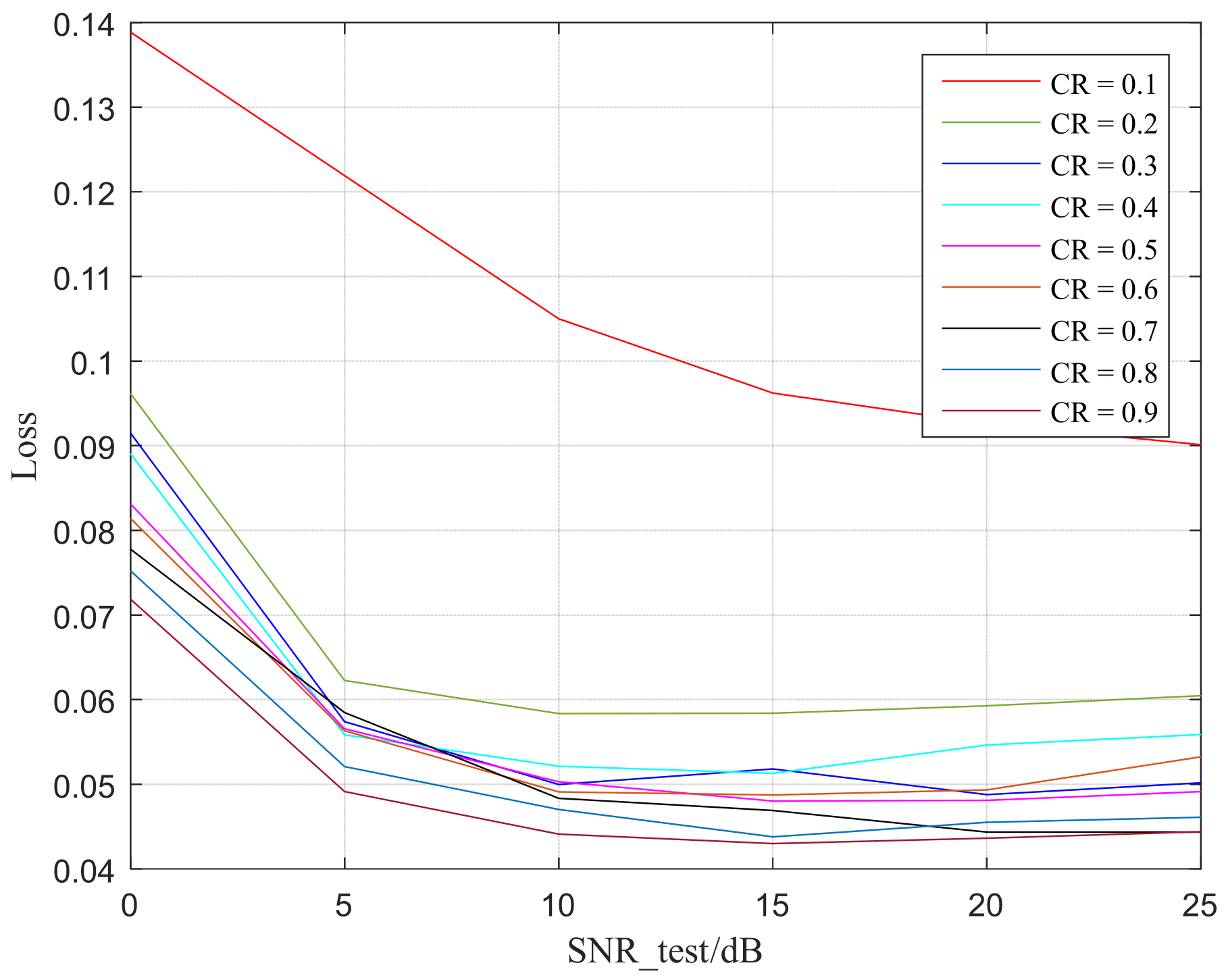 Sensors 25 07201 g013