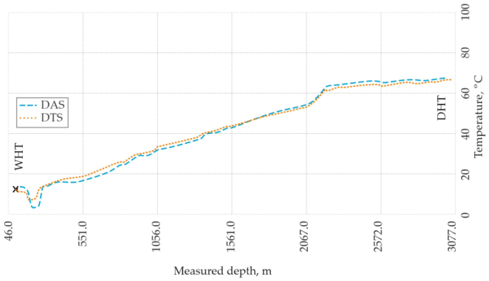 Sensors 25 07225 g012