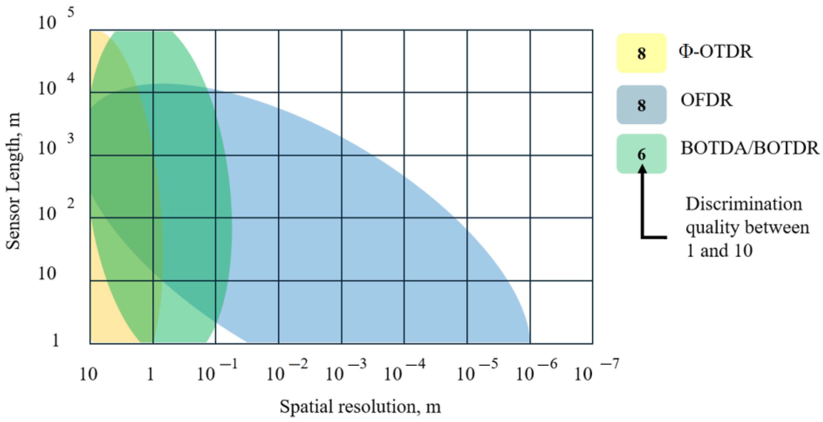 Sensors 25 07225 g018