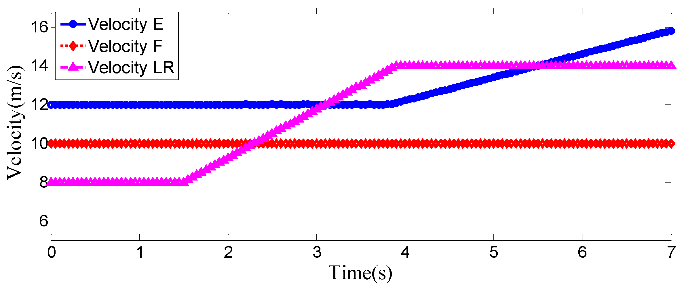 Sensors 25 07241 g019 Sensors 25 07241 g019