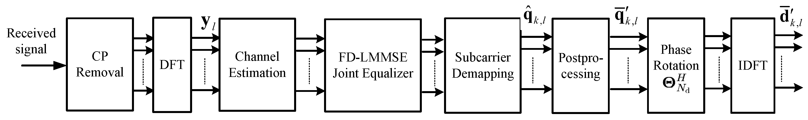 Sensors 25 07257 g002