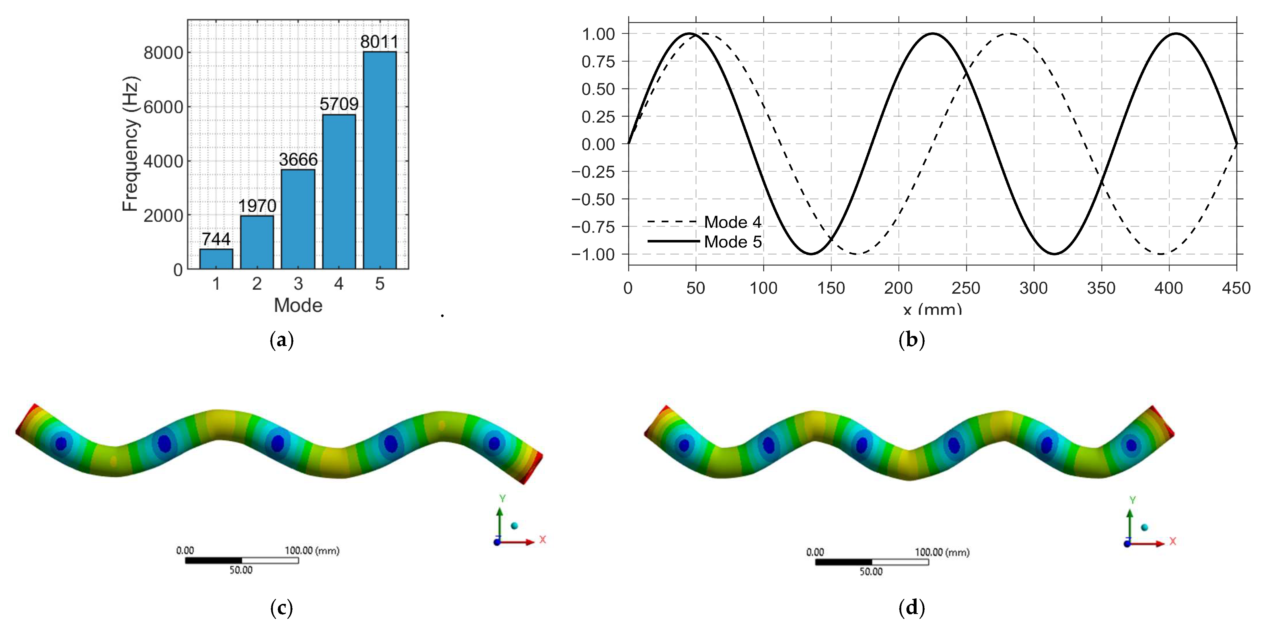 Sensors 25 07260 g002 Sensors 25 07260 g002