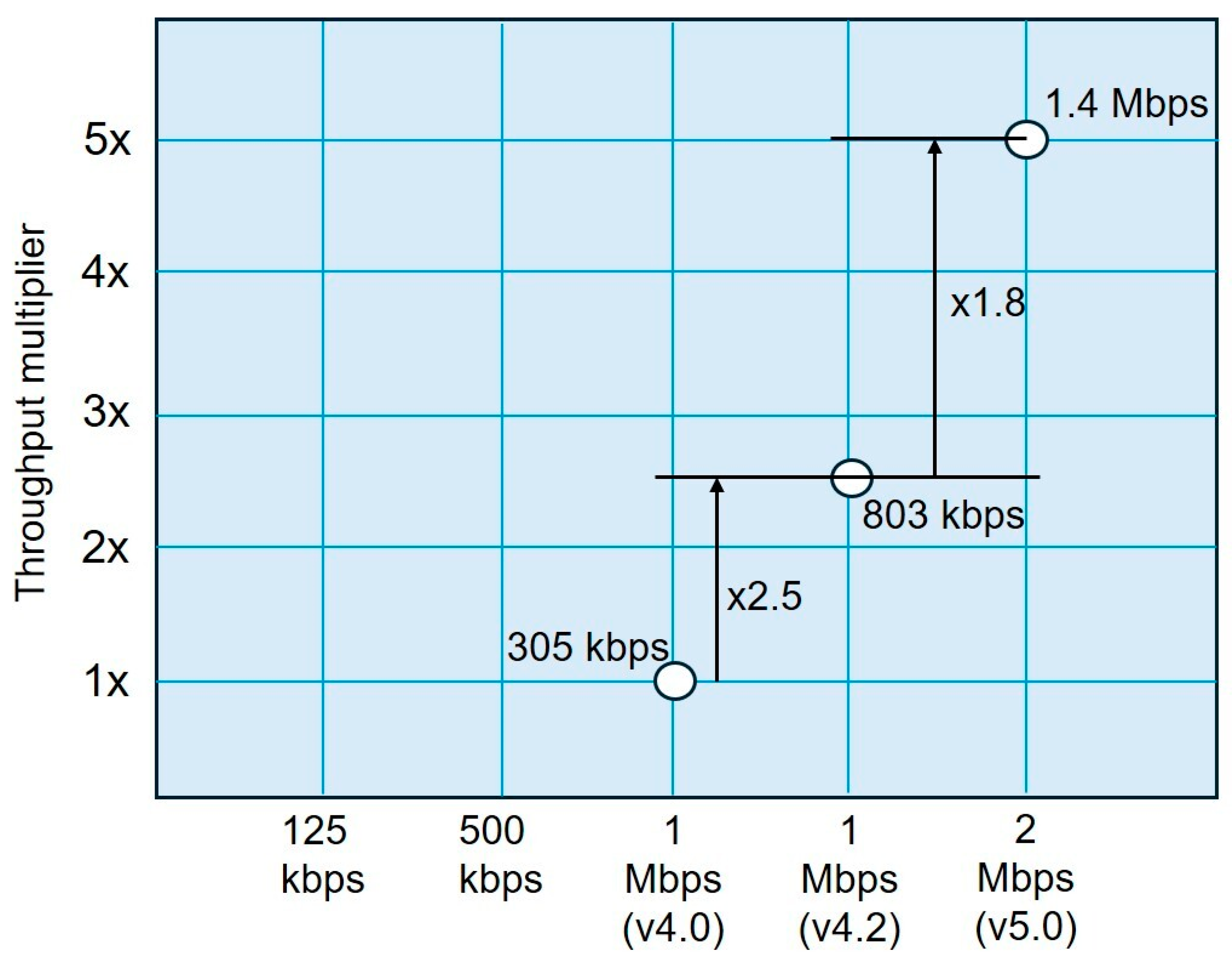 Sensors 25 07271 g002