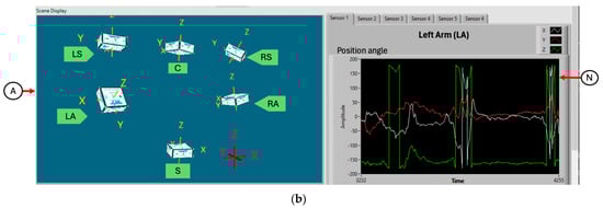 Sensors 25 07271 g006b
