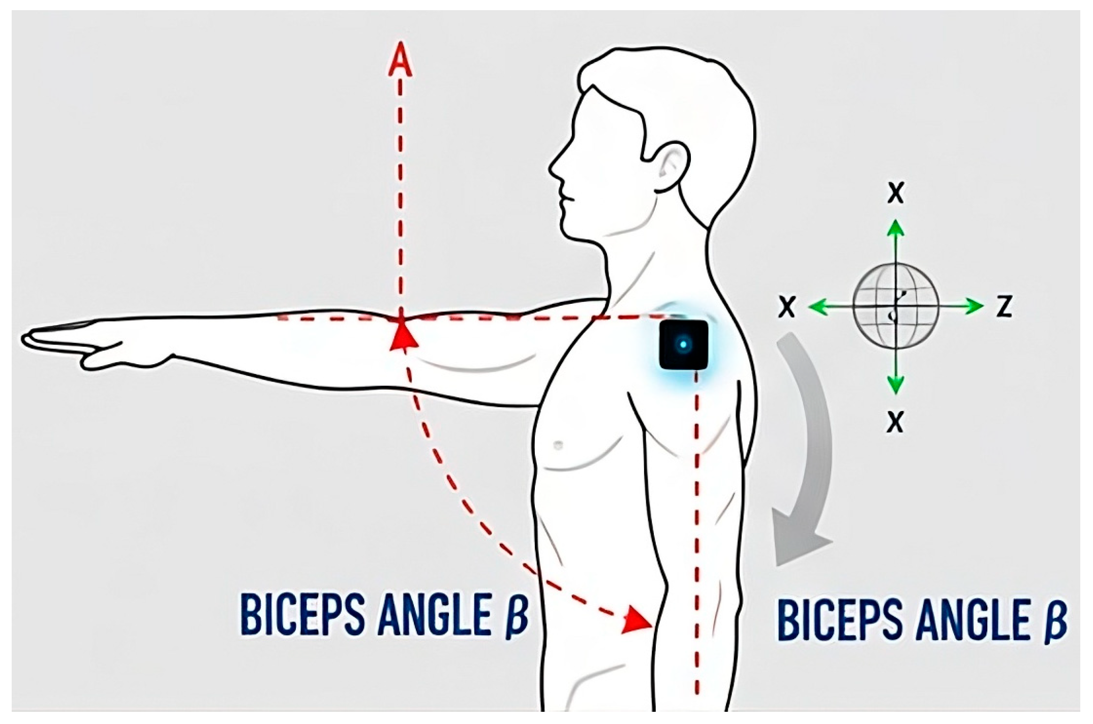 Sensors 25 07271 g010
