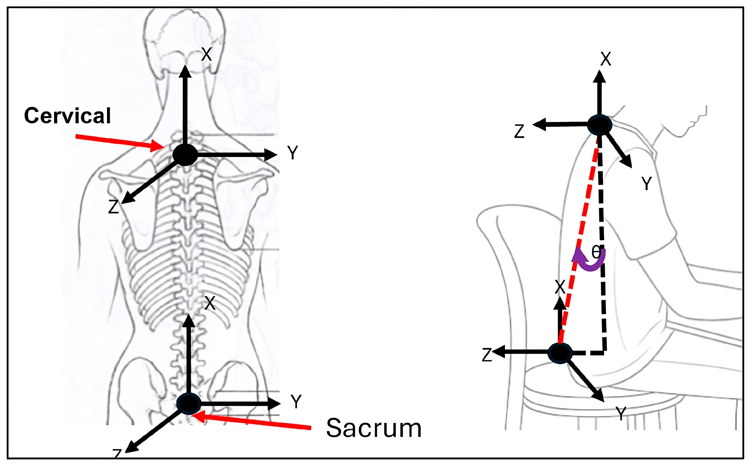 Sensors 25 07271 g011