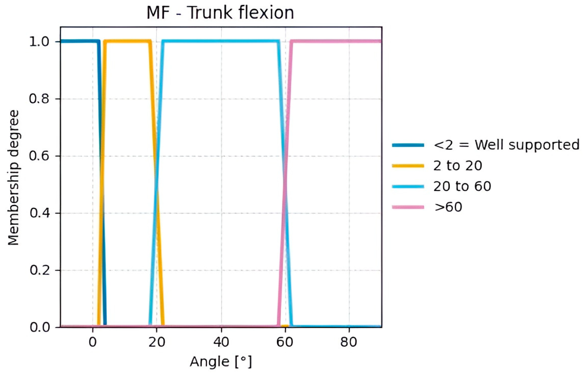 Sensors 25 07271 g015