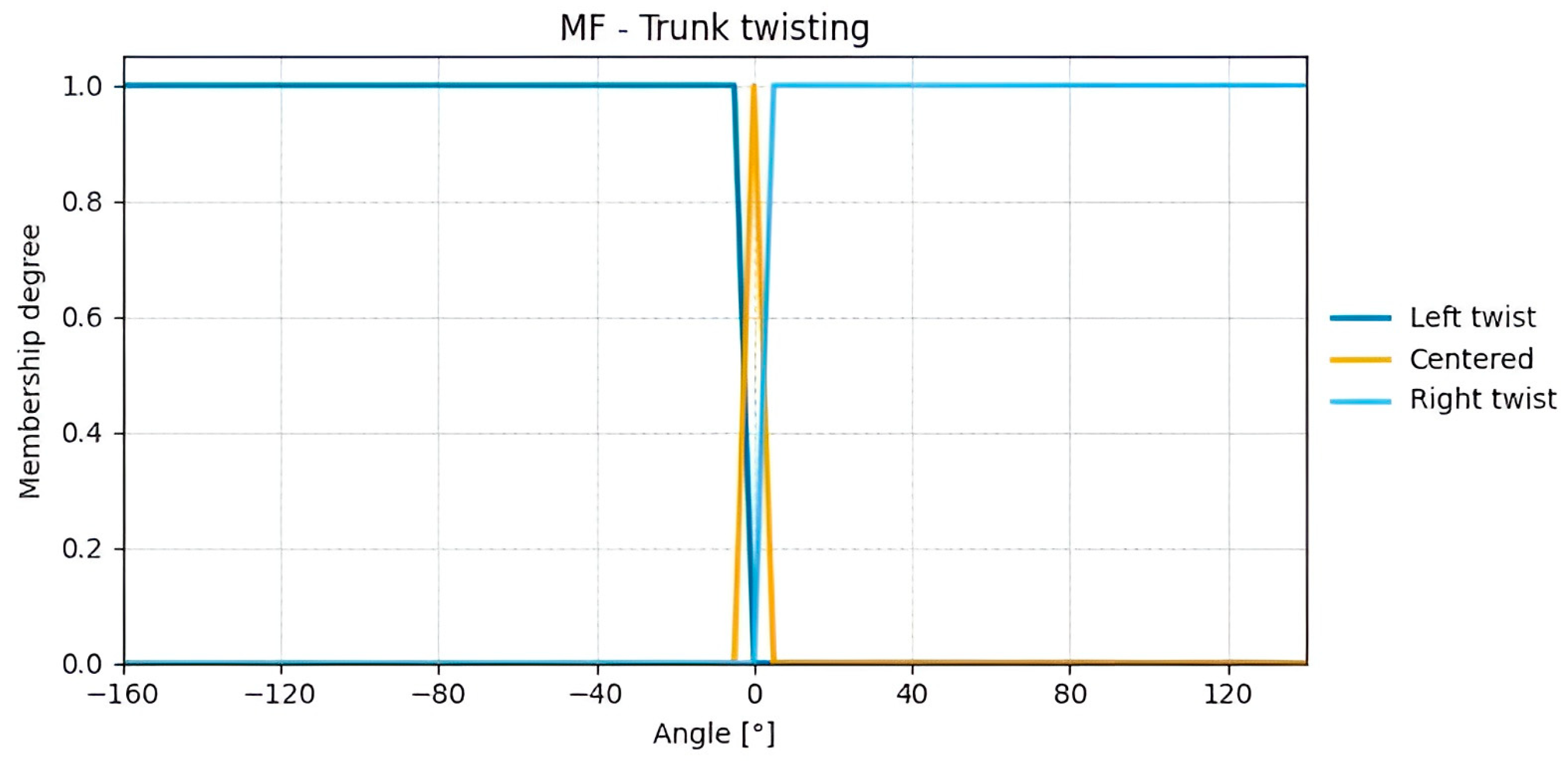 Sensors 25 07271 g016