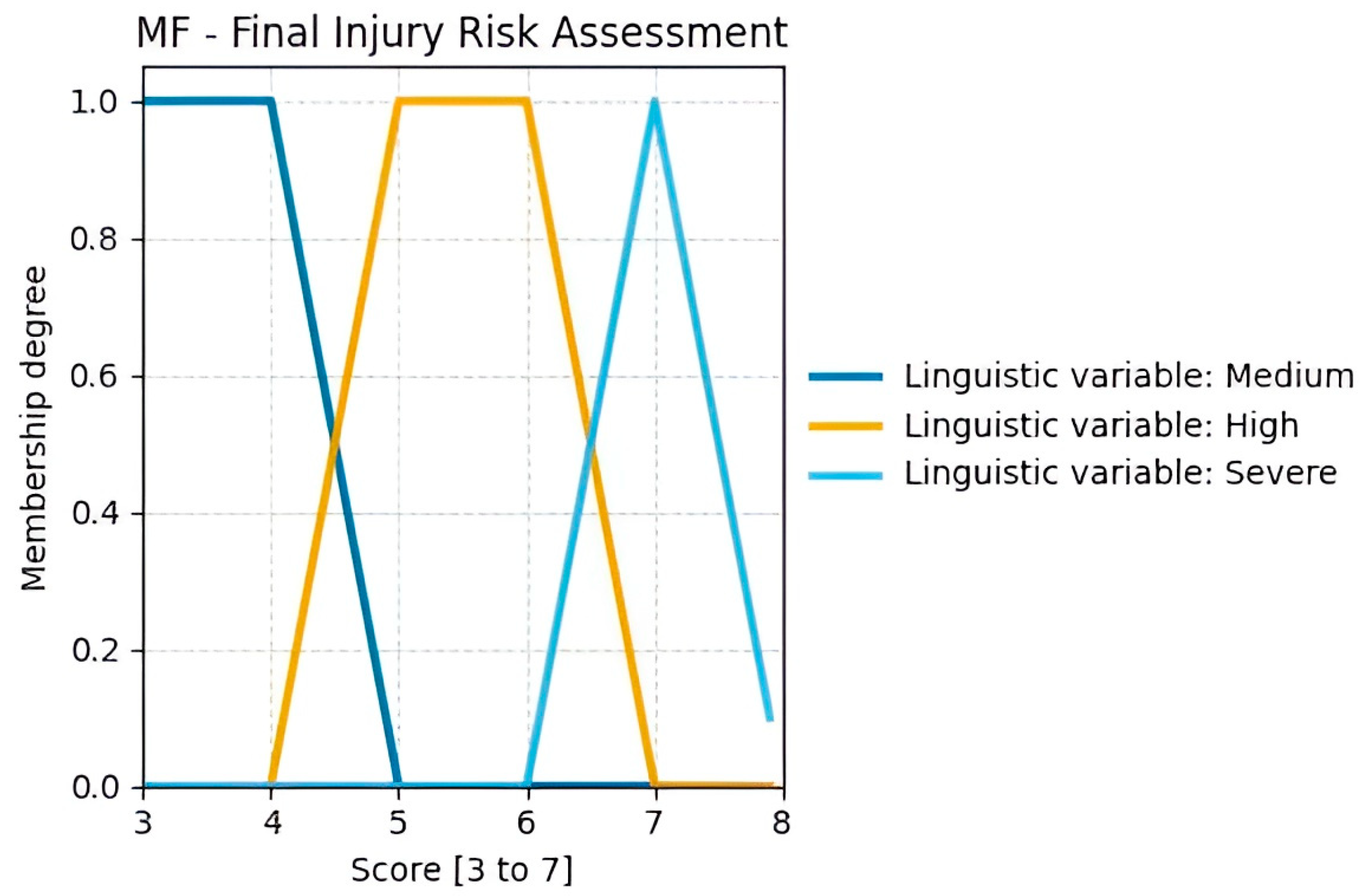 Sensors 25 07271 g018